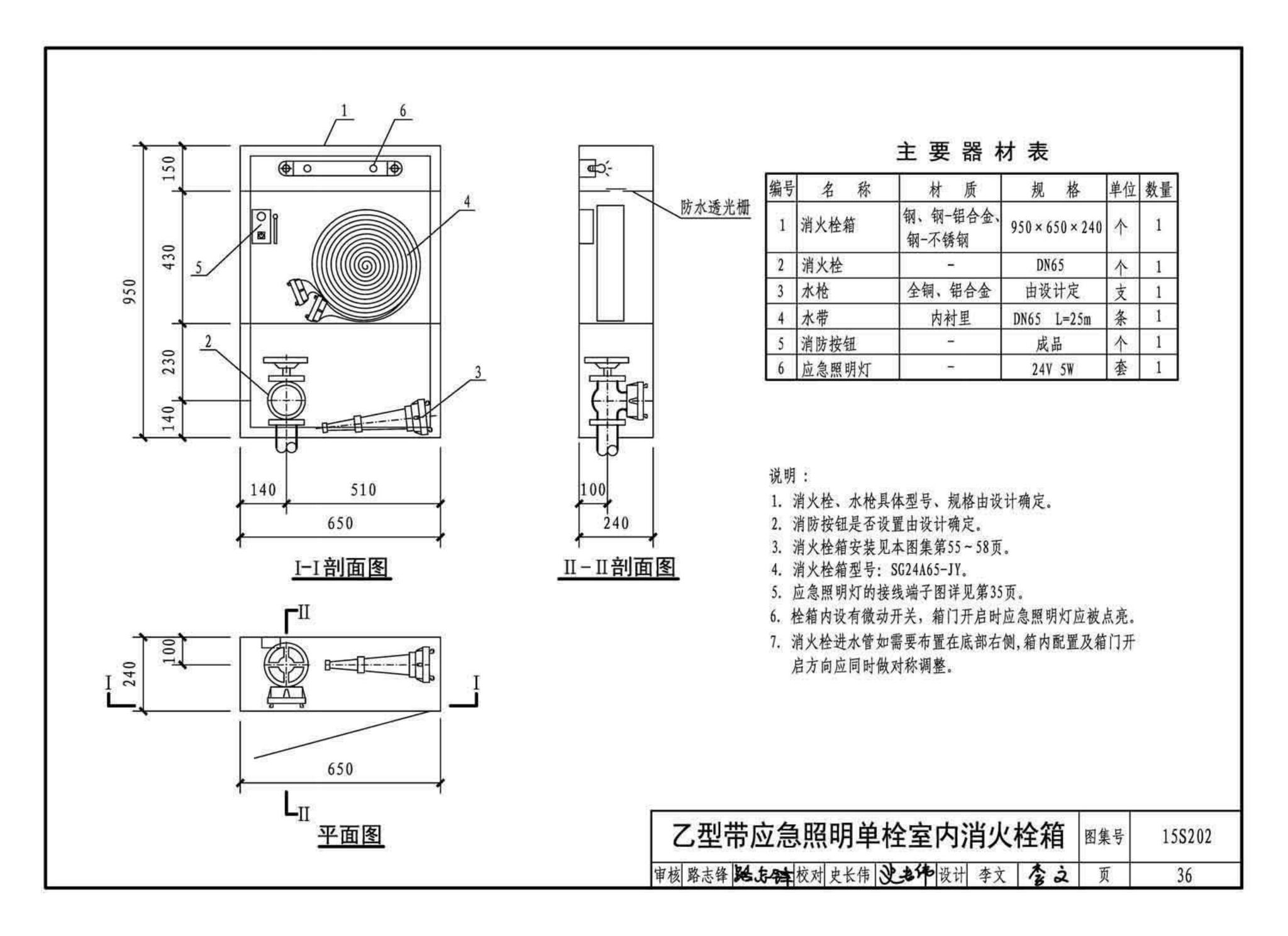 15S202--室内消火栓安装