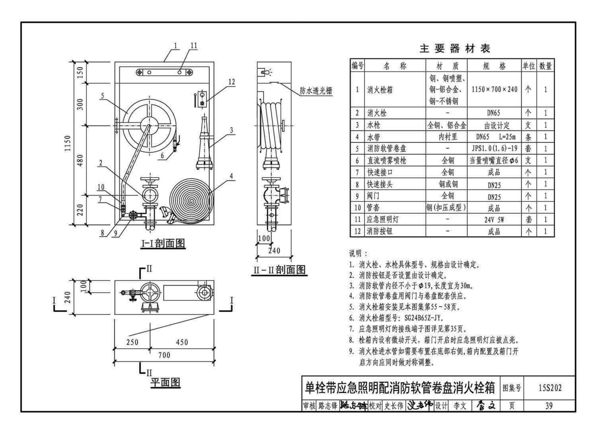 15S202--室内消火栓安装