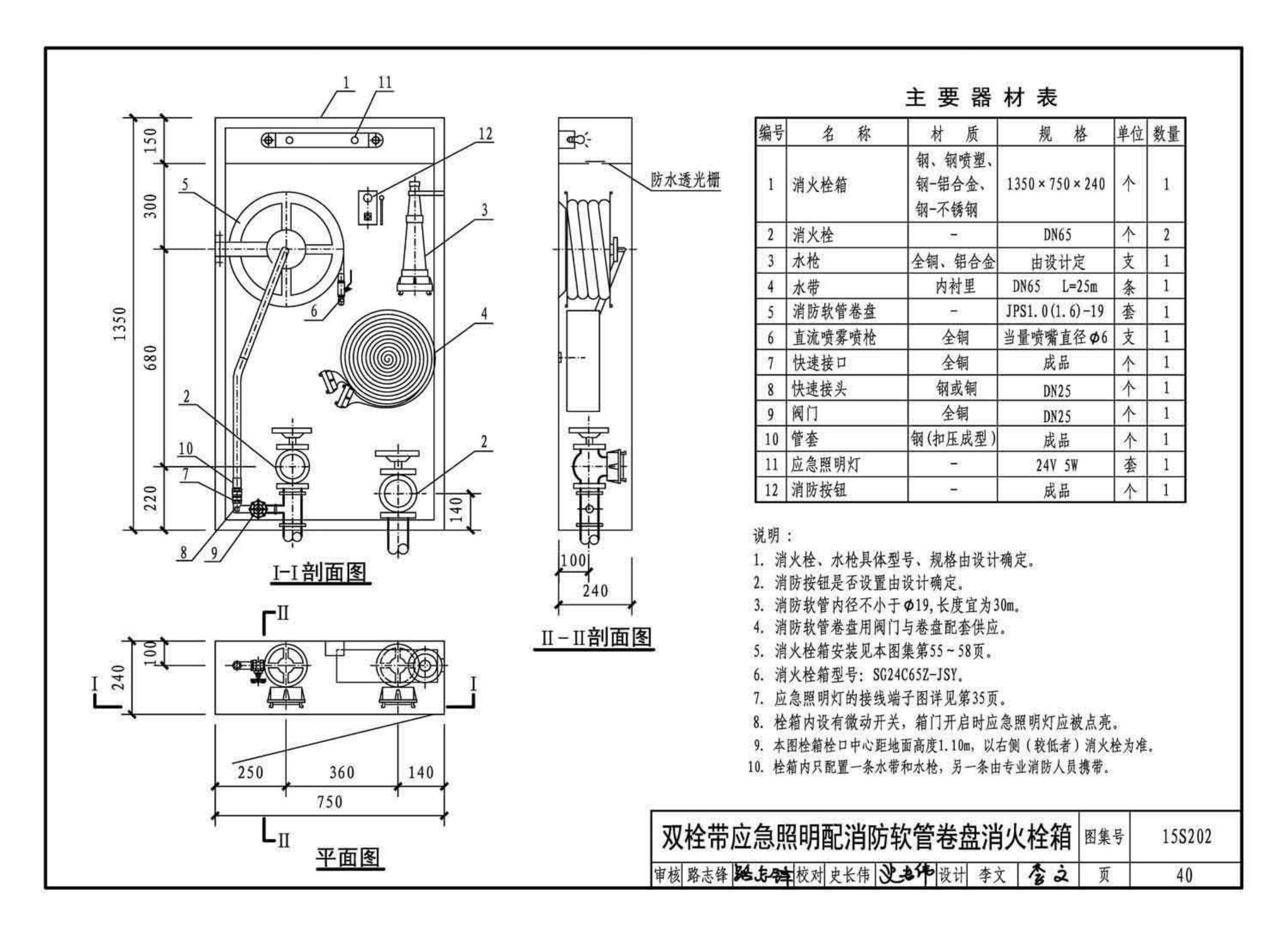 15S202--室内消火栓安装