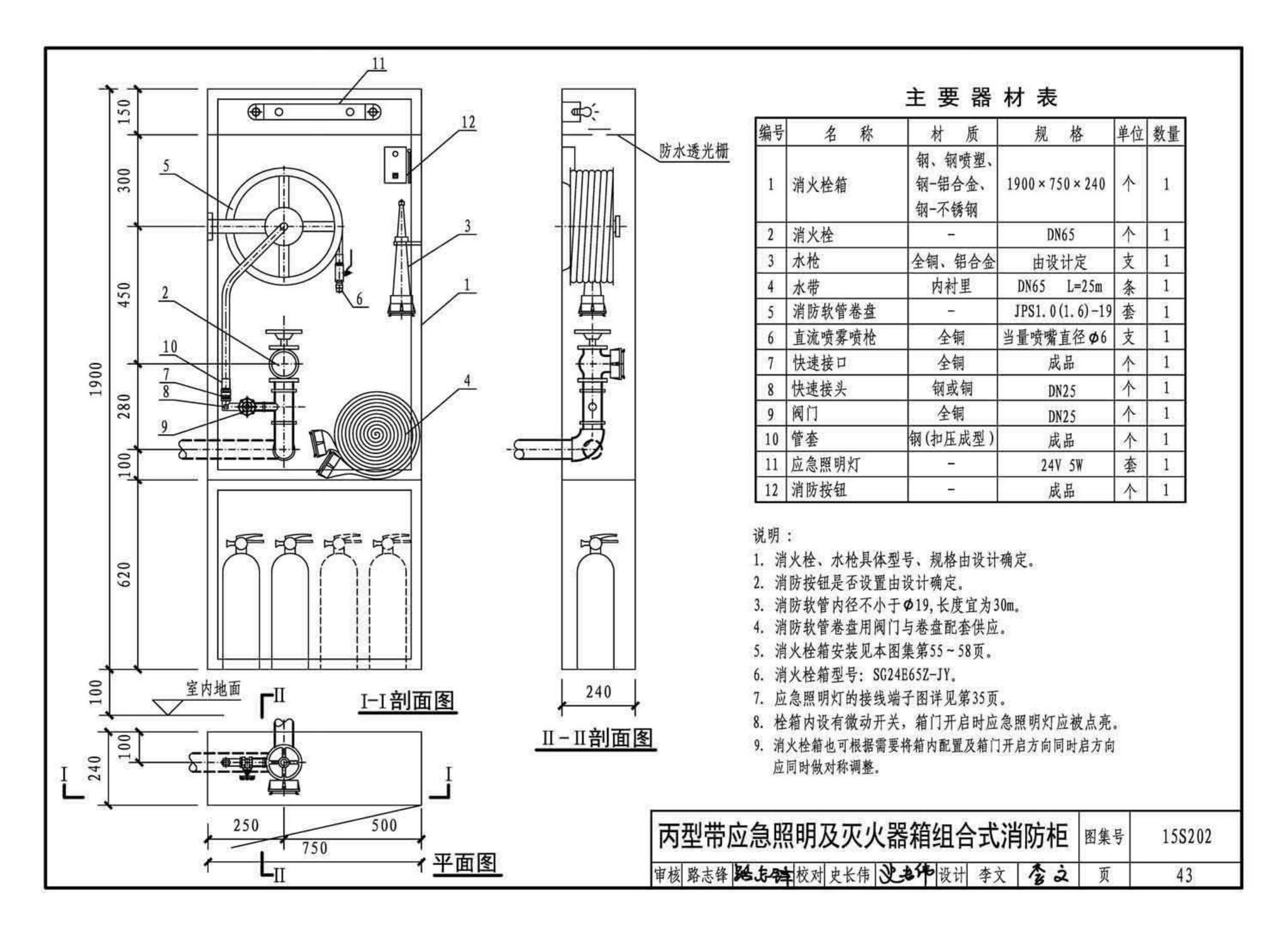 15S202--室内消火栓安装