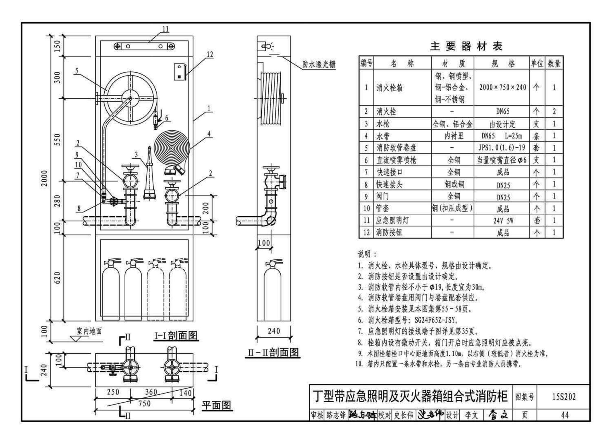 15S202--室内消火栓安装