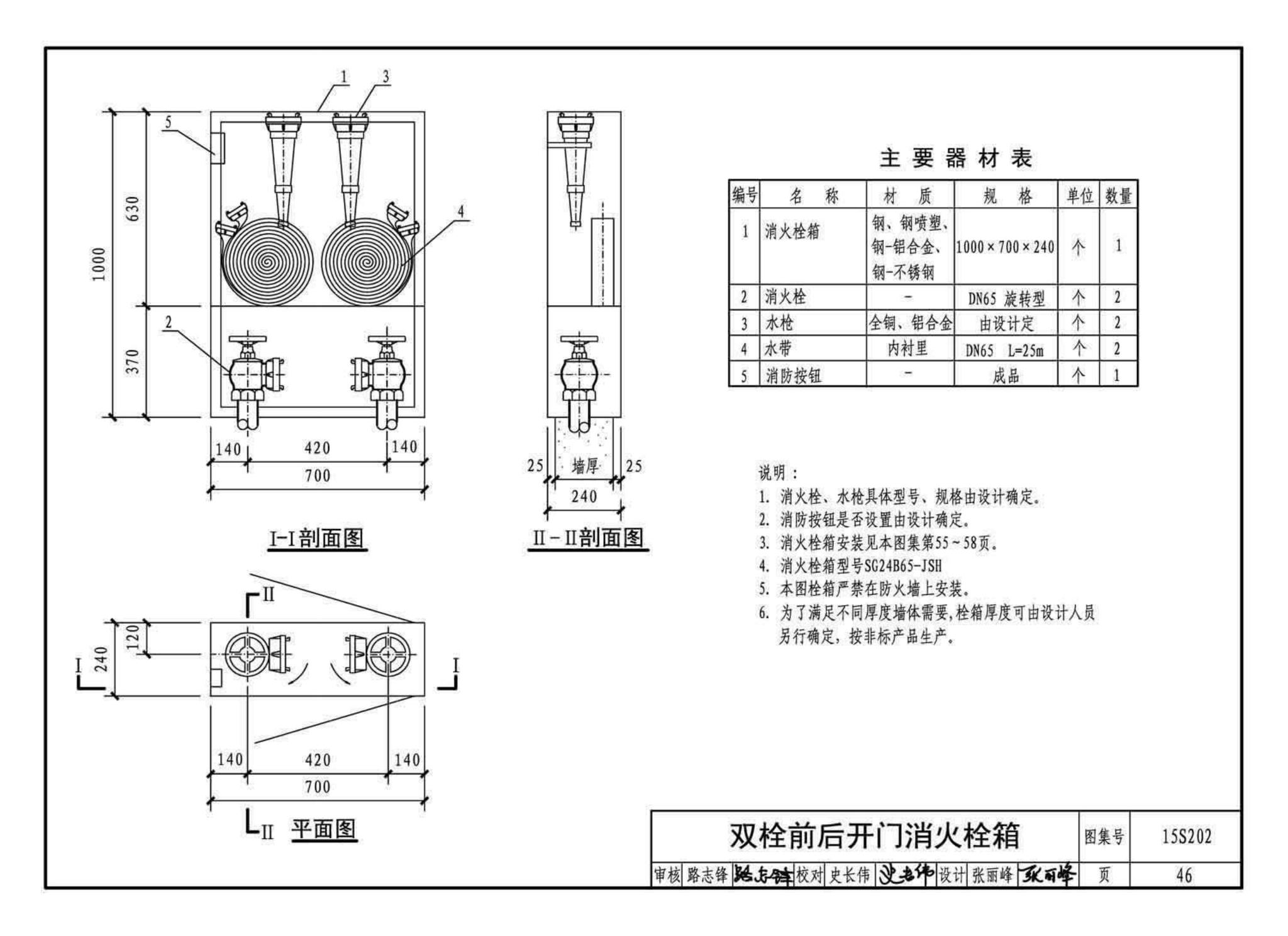 15S202--室内消火栓安装