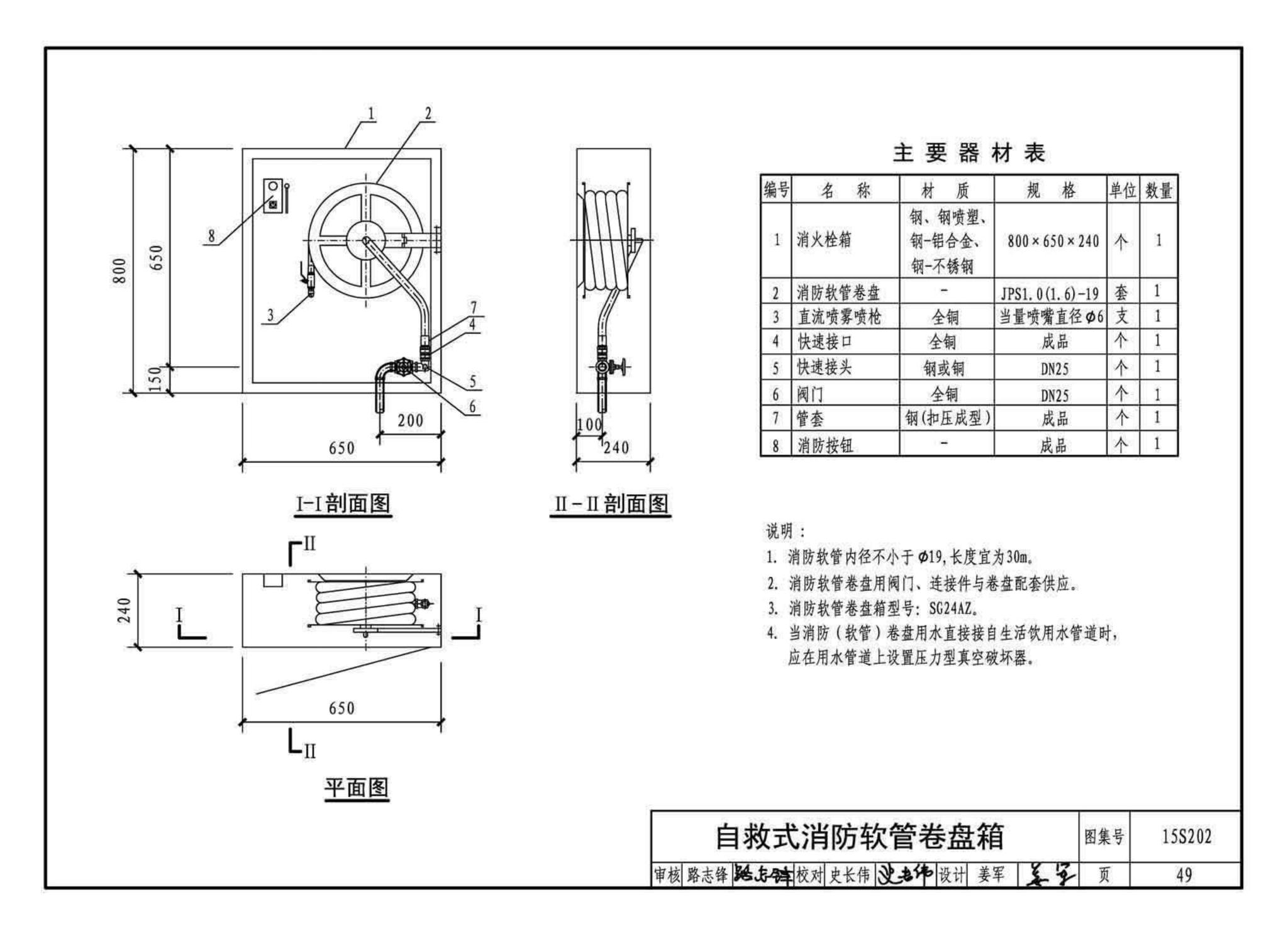 15S202--室内消火栓安装