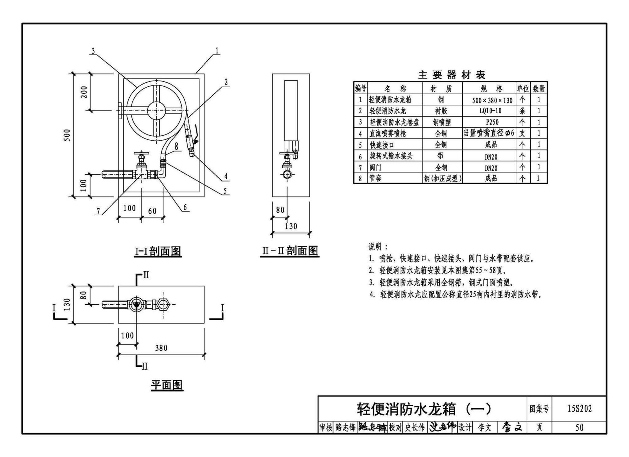 15S202--室内消火栓安装