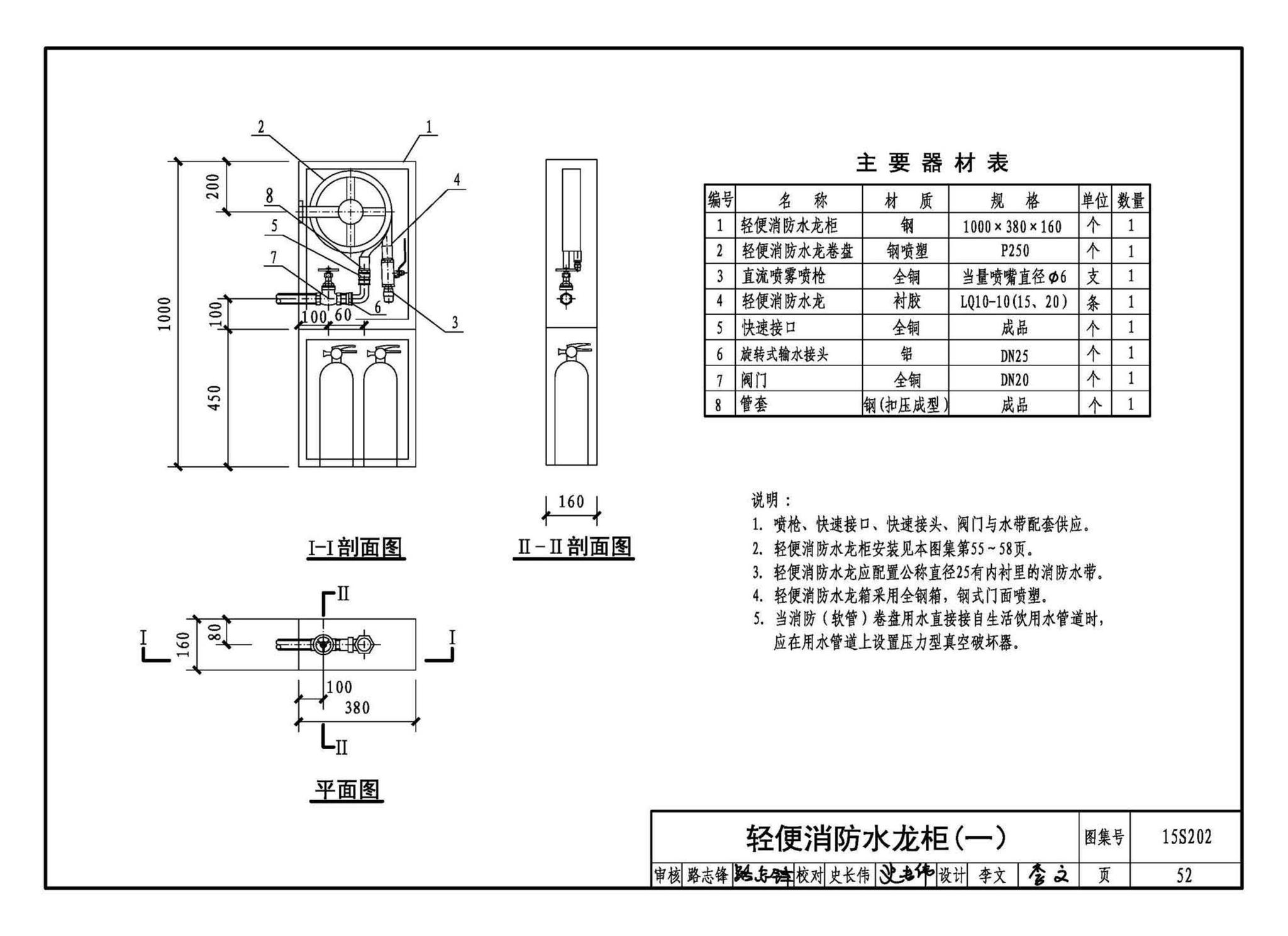 15S202--室内消火栓安装