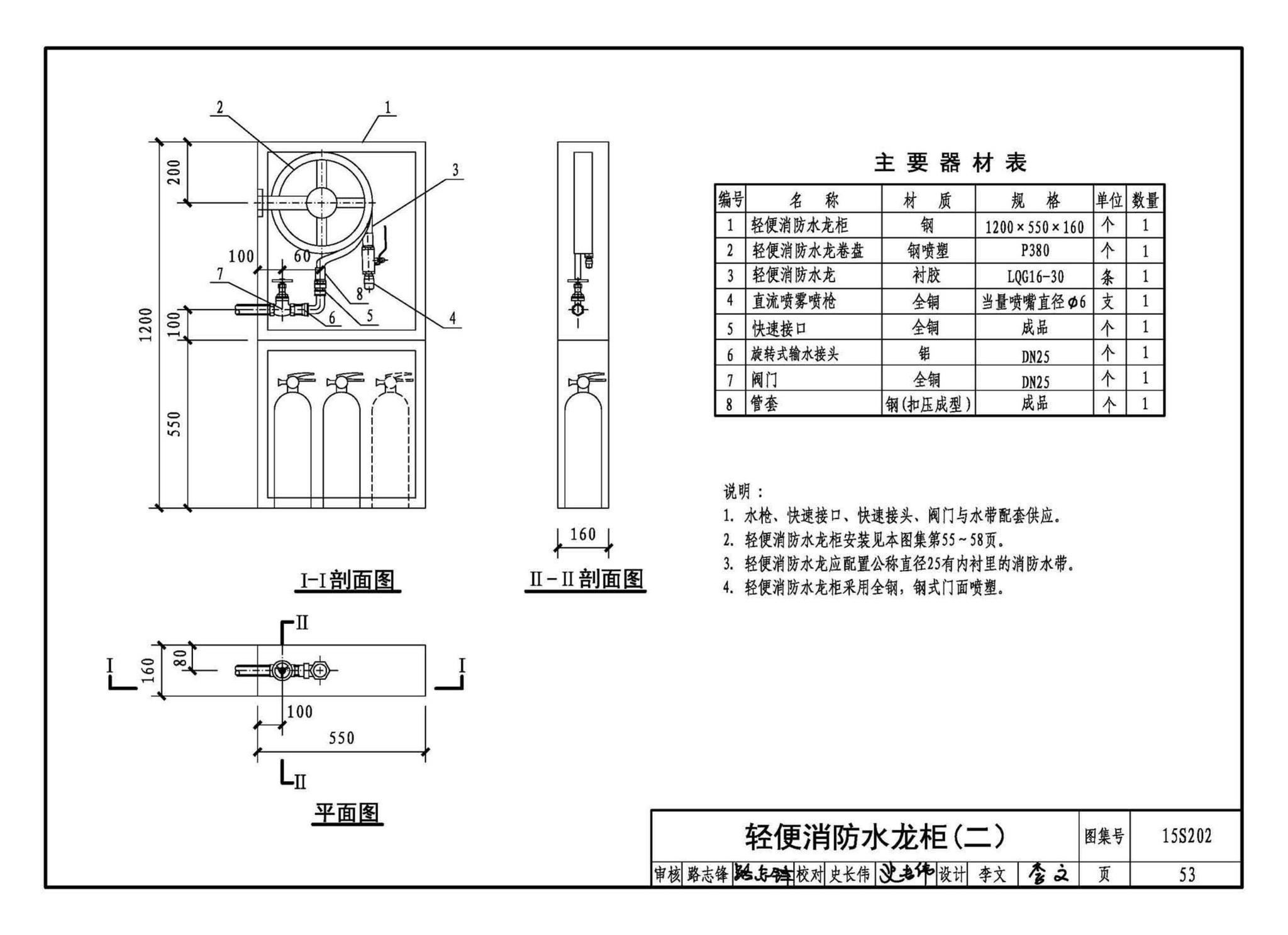 15S202--室内消火栓安装