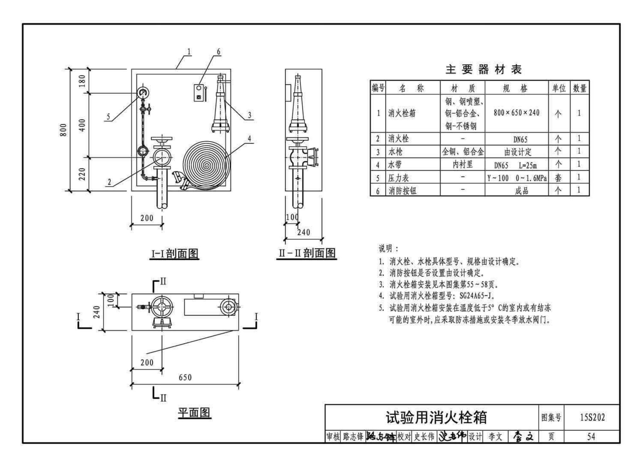 15S202--室内消火栓安装