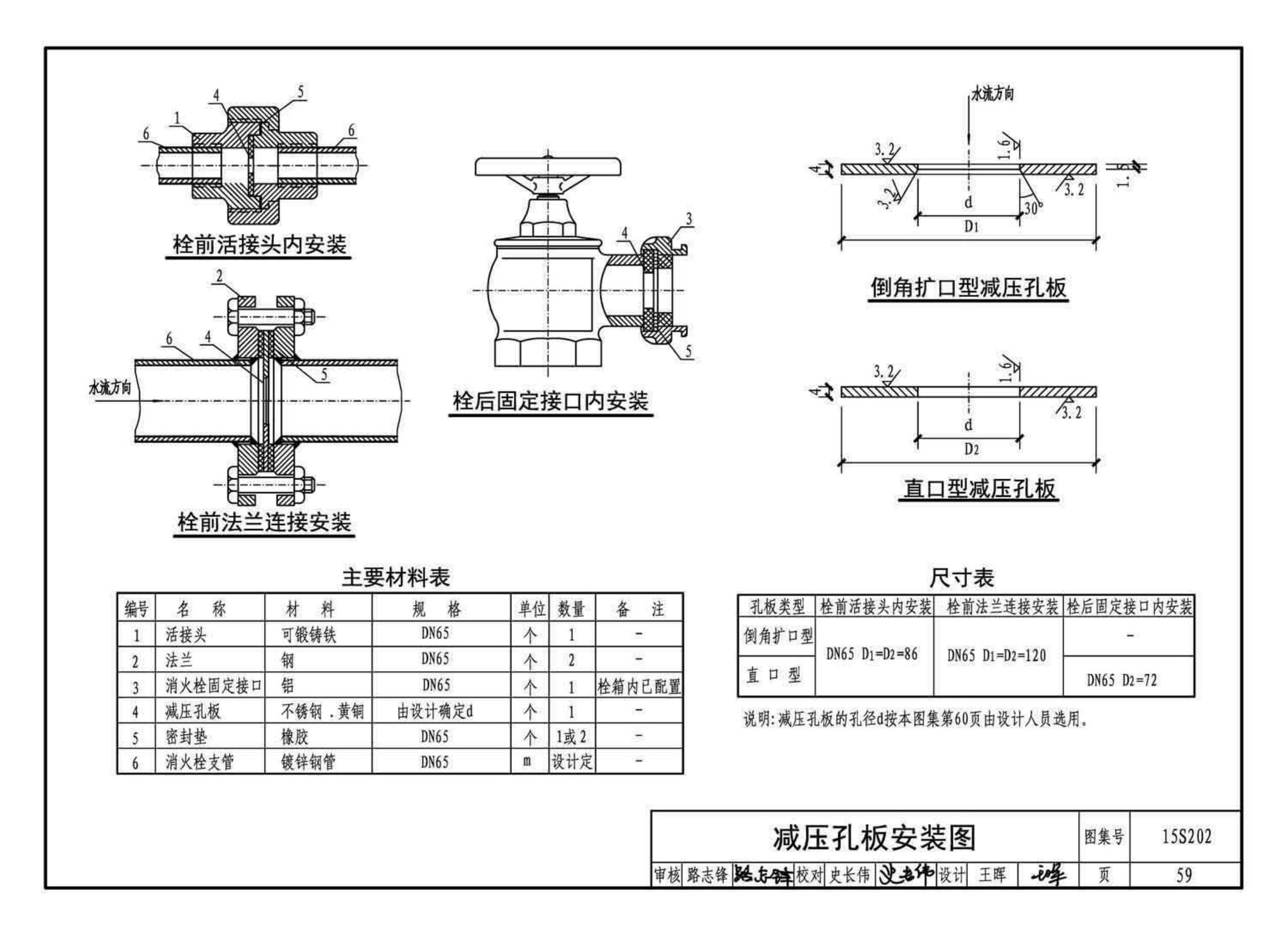 15S202--室内消火栓安装