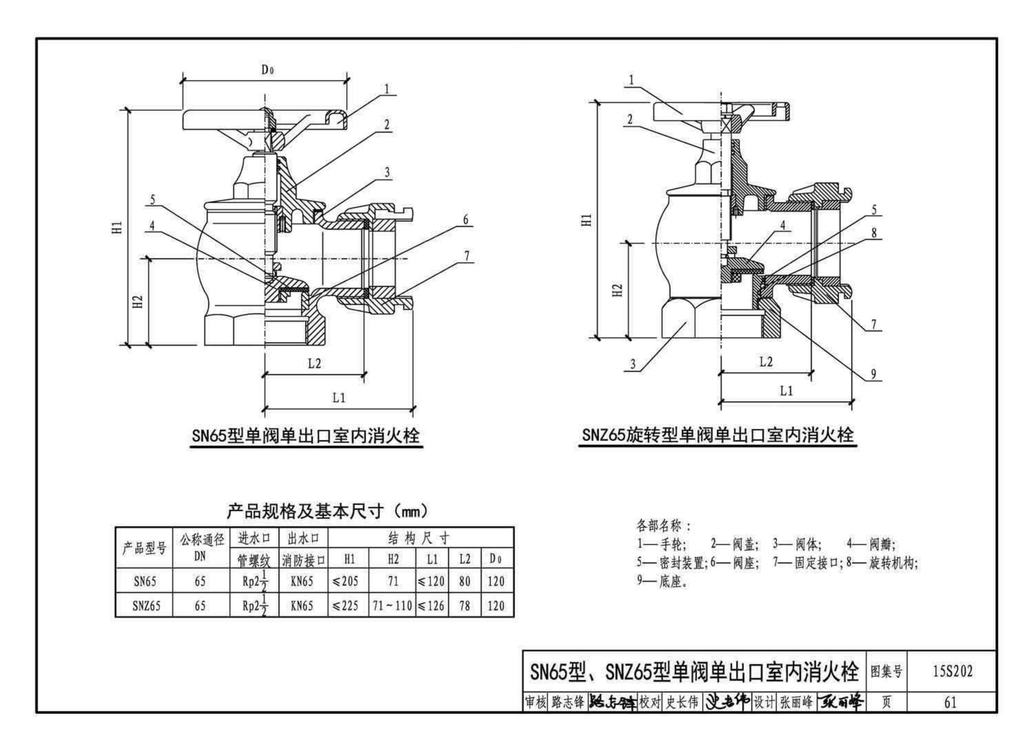 15S202--室内消火栓安装