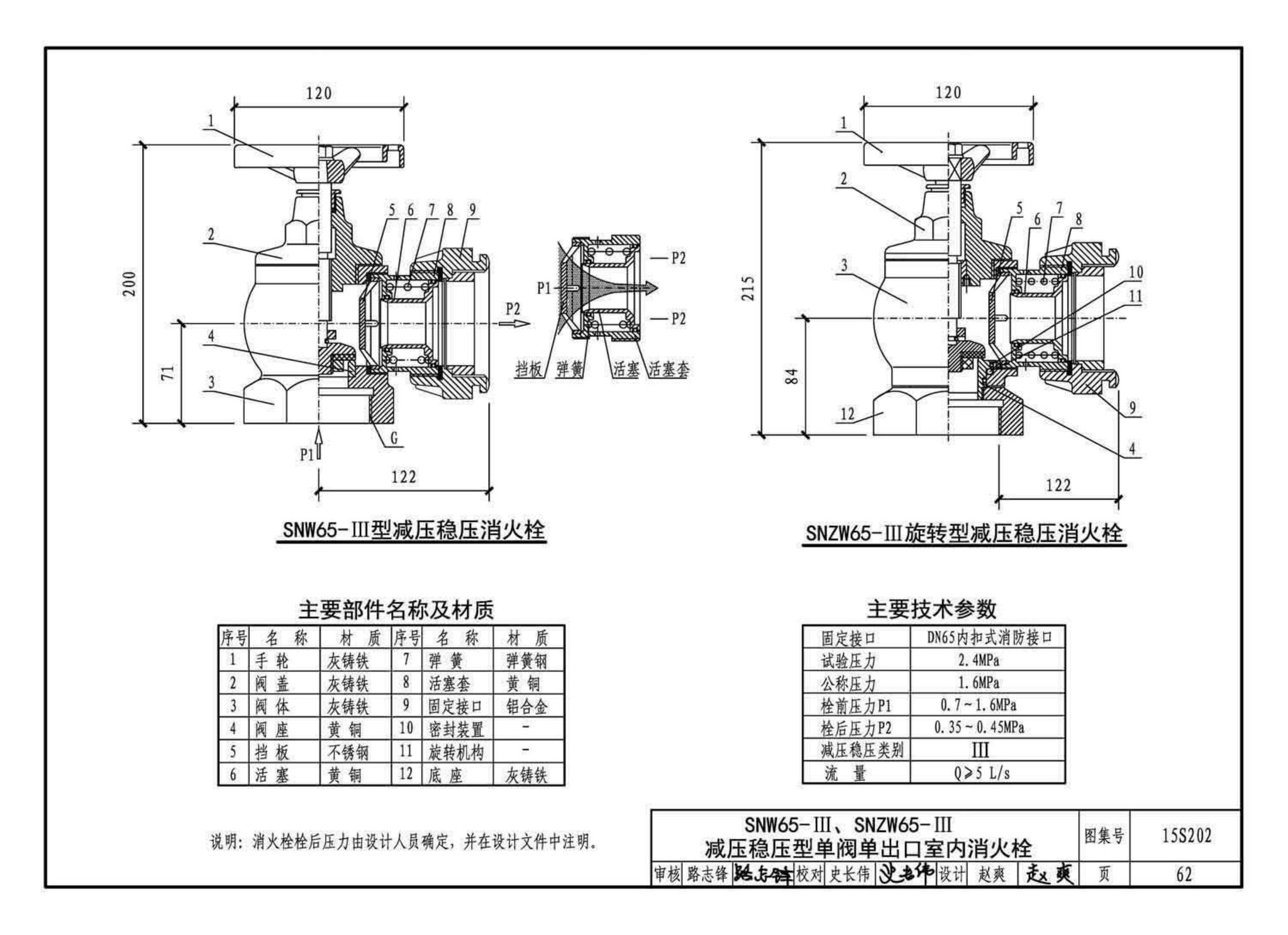 15S202--室内消火栓安装