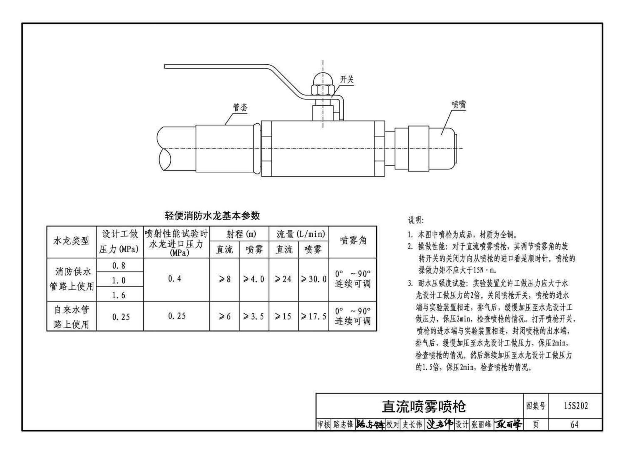 15S202--室内消火栓安装