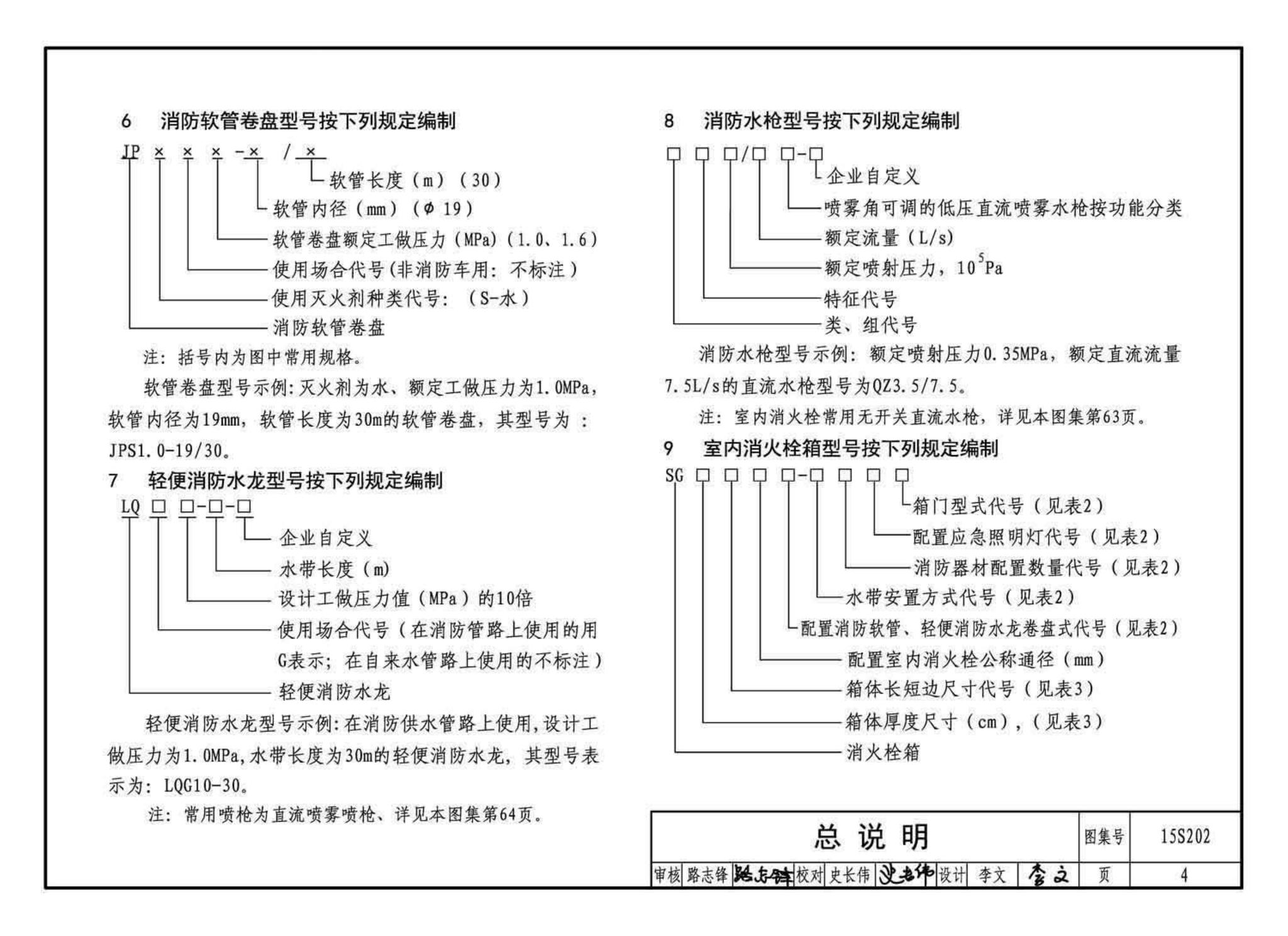 15S202--室内消火栓安装