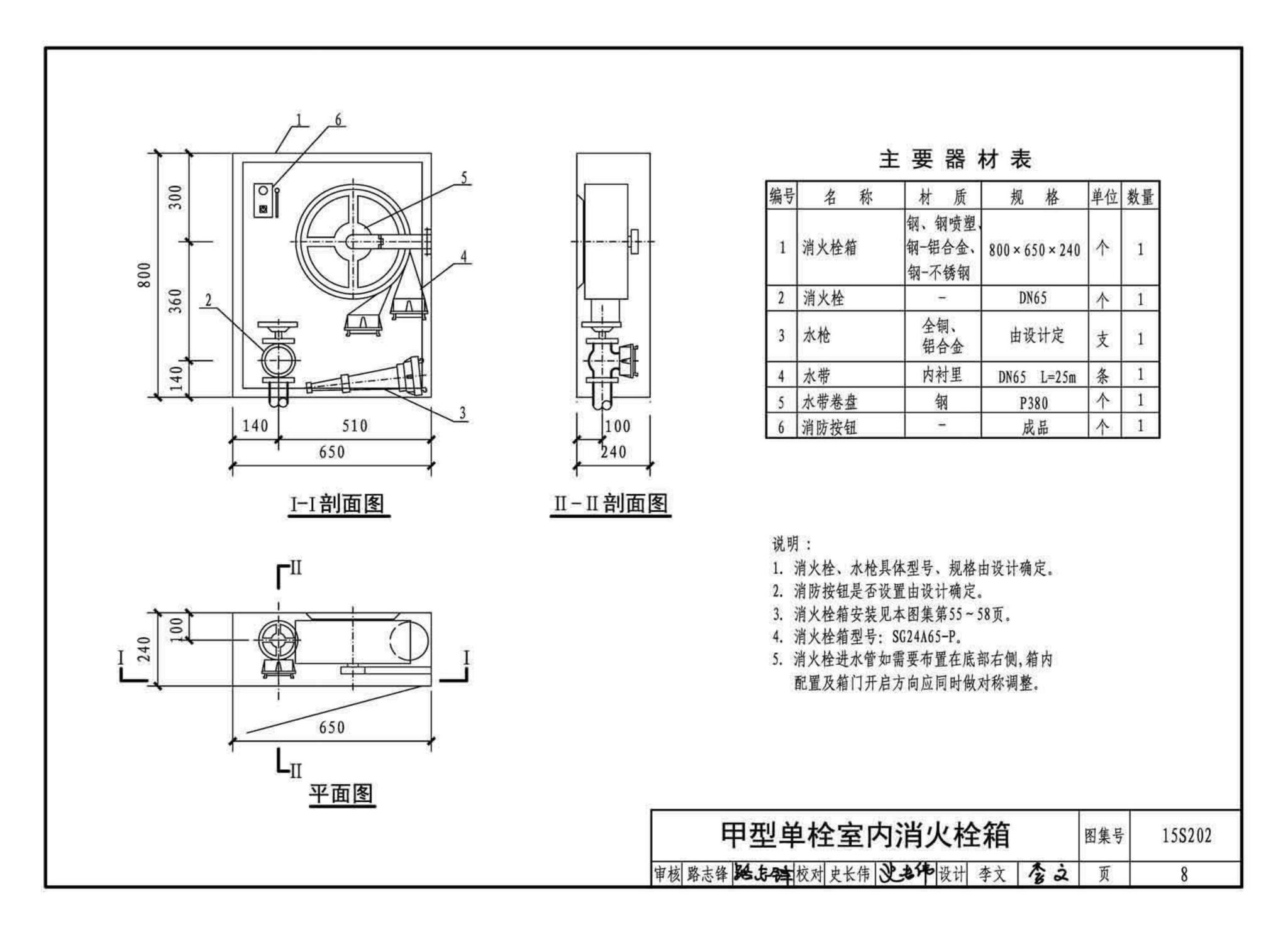 15S202--室内消火栓安装