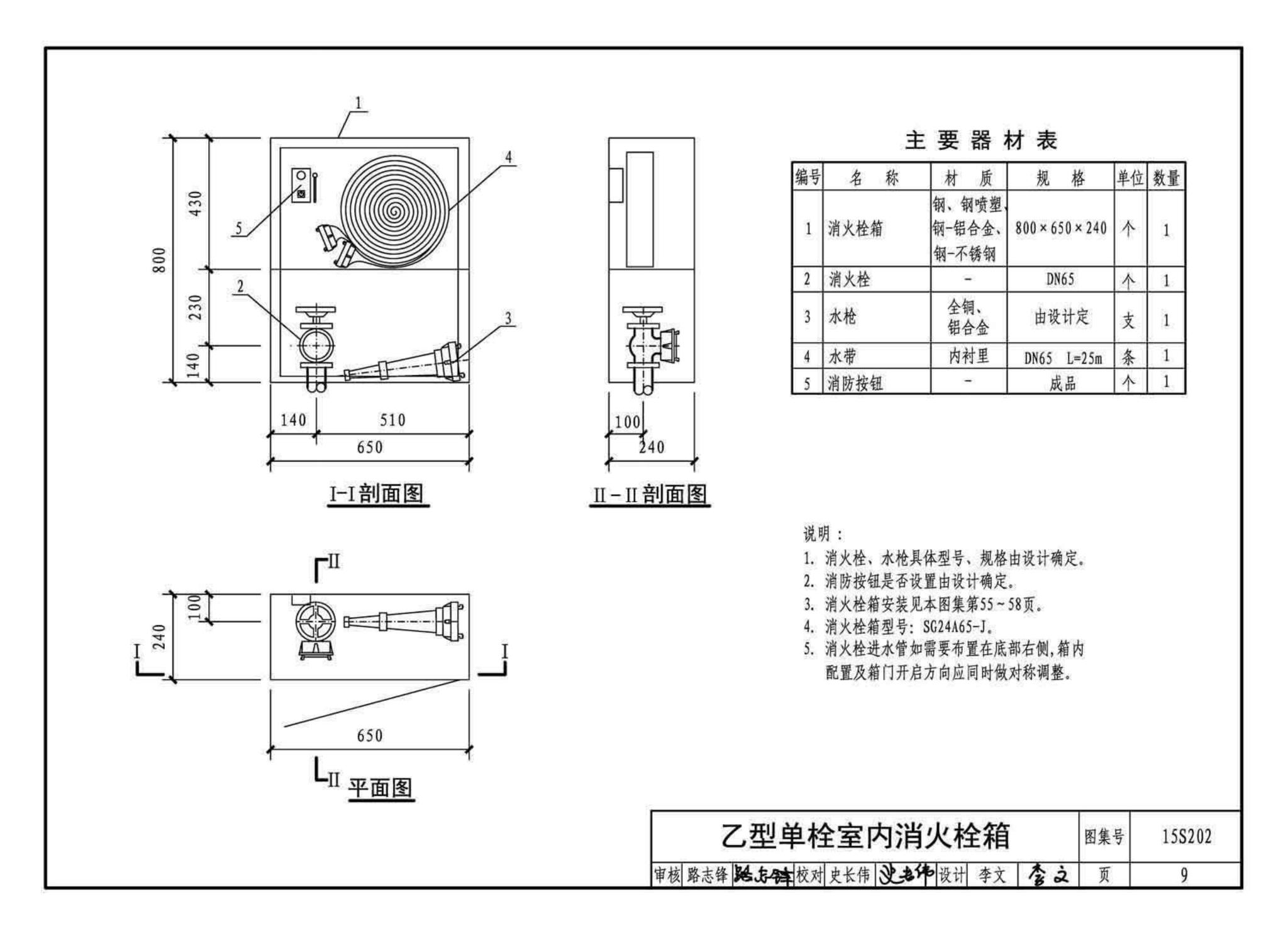 15S202--室内消火栓安装