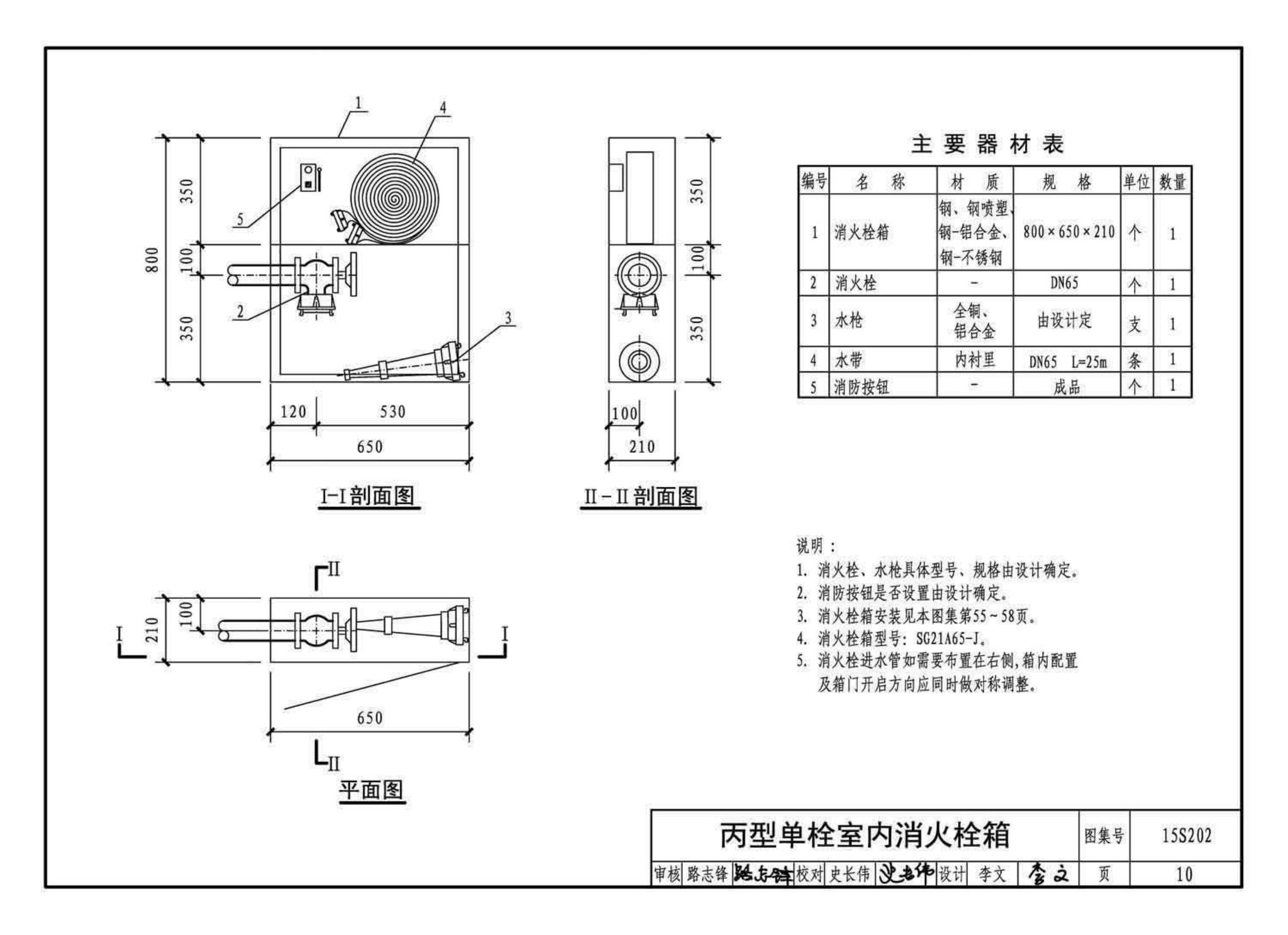 15S202--室内消火栓安装