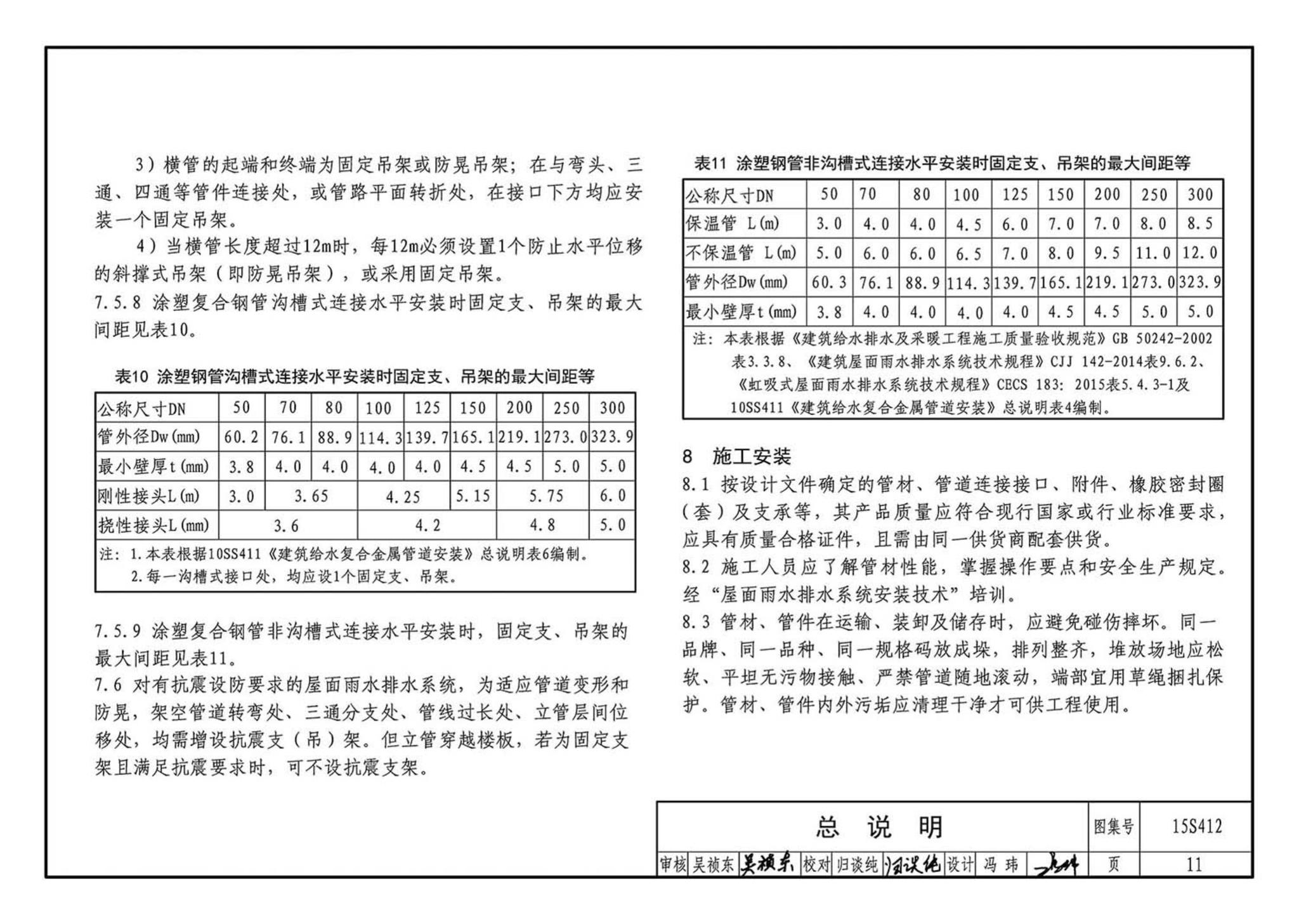 15S412--屋面雨水排水管道安装