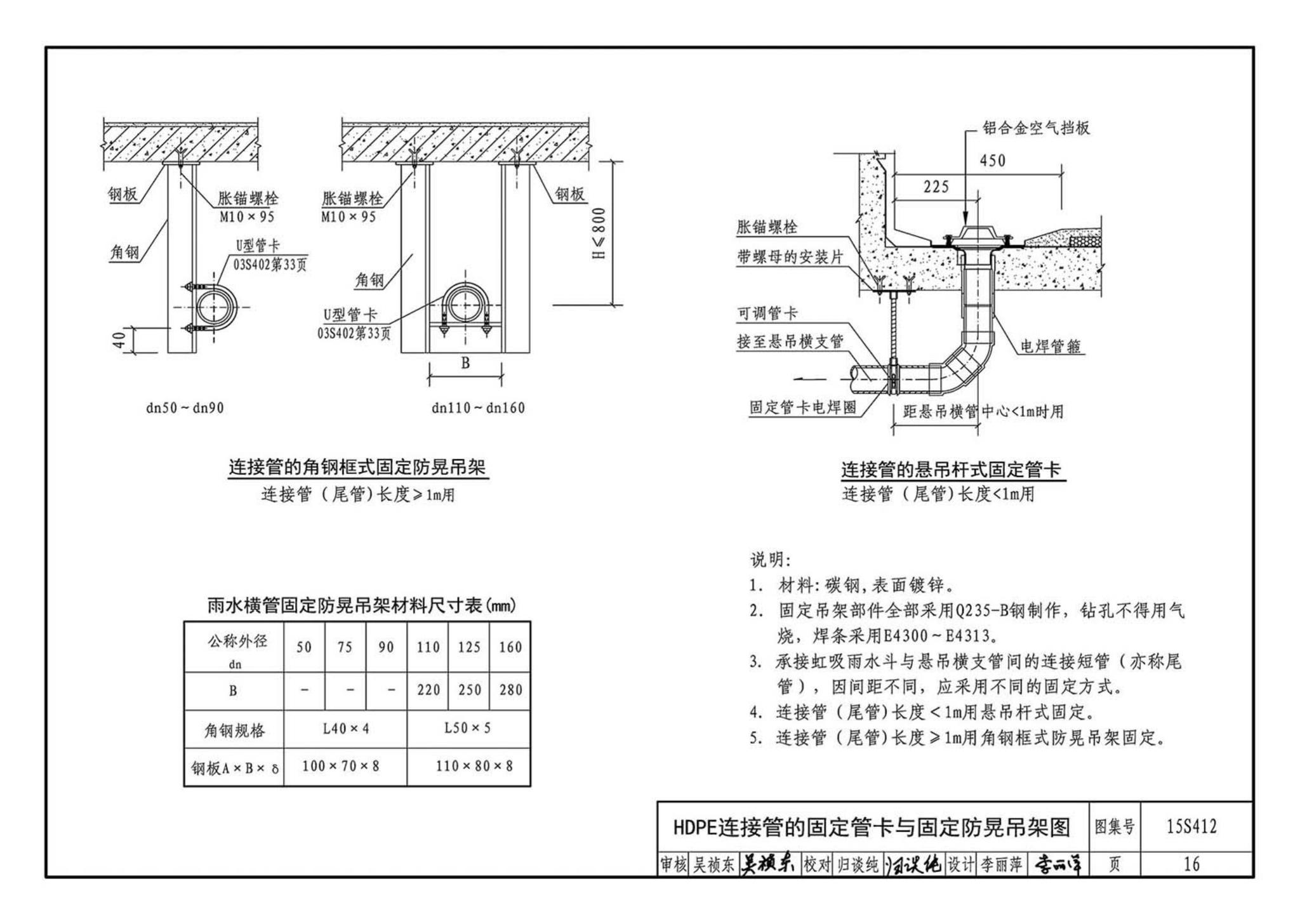 15S412--屋面雨水排水管道安装