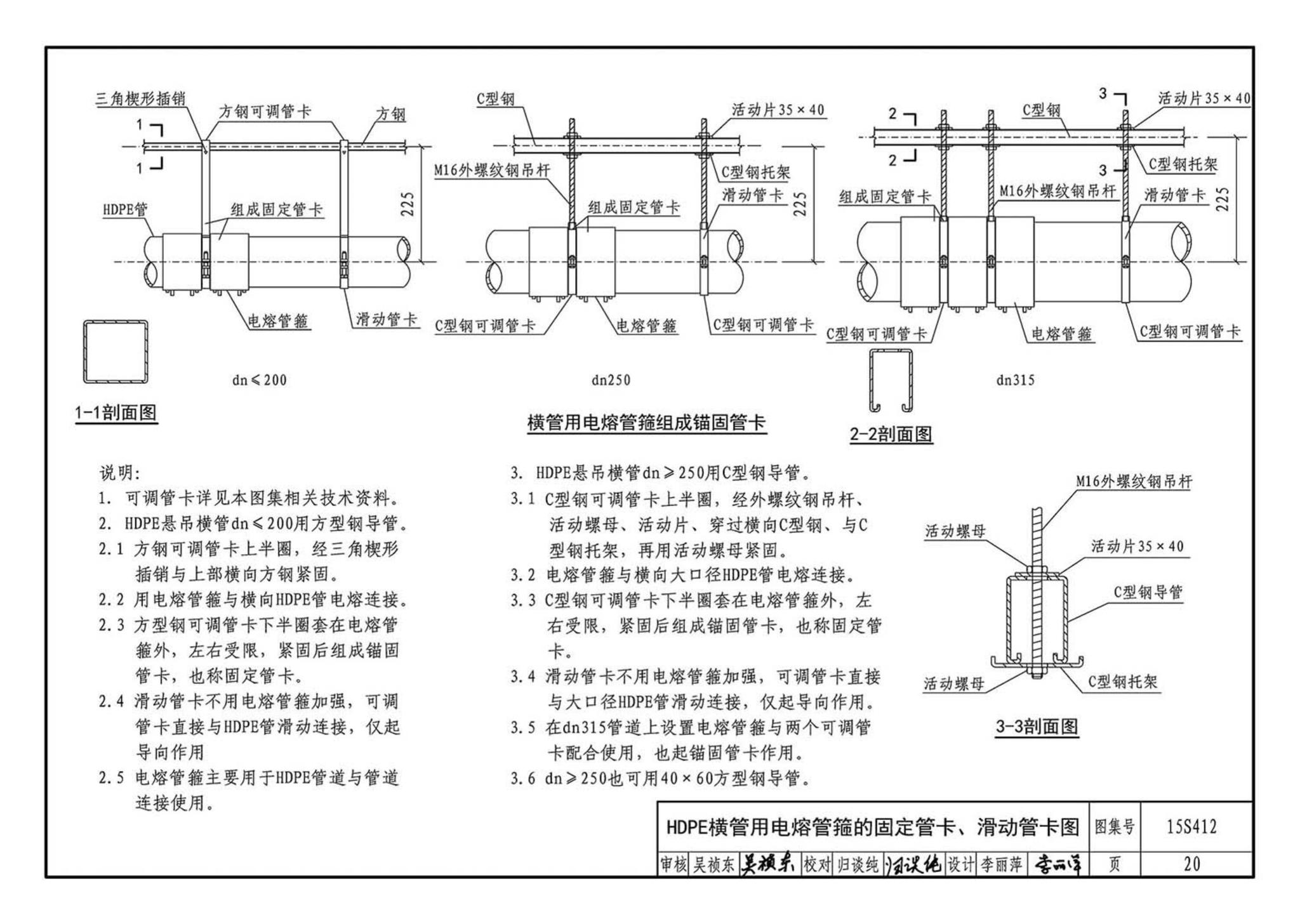 15S412--屋面雨水排水管道安装