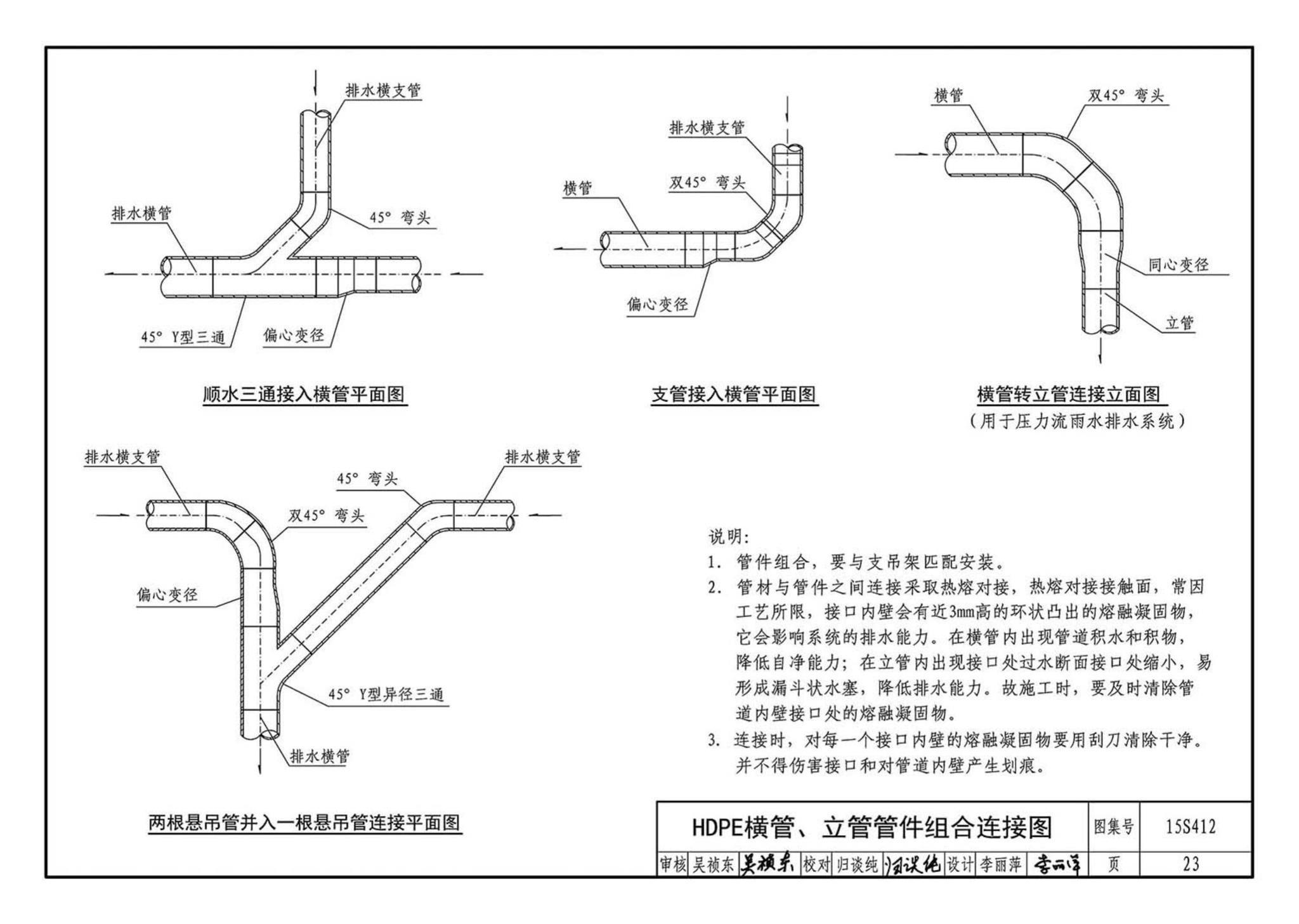 15S412--屋面雨水排水管道安装