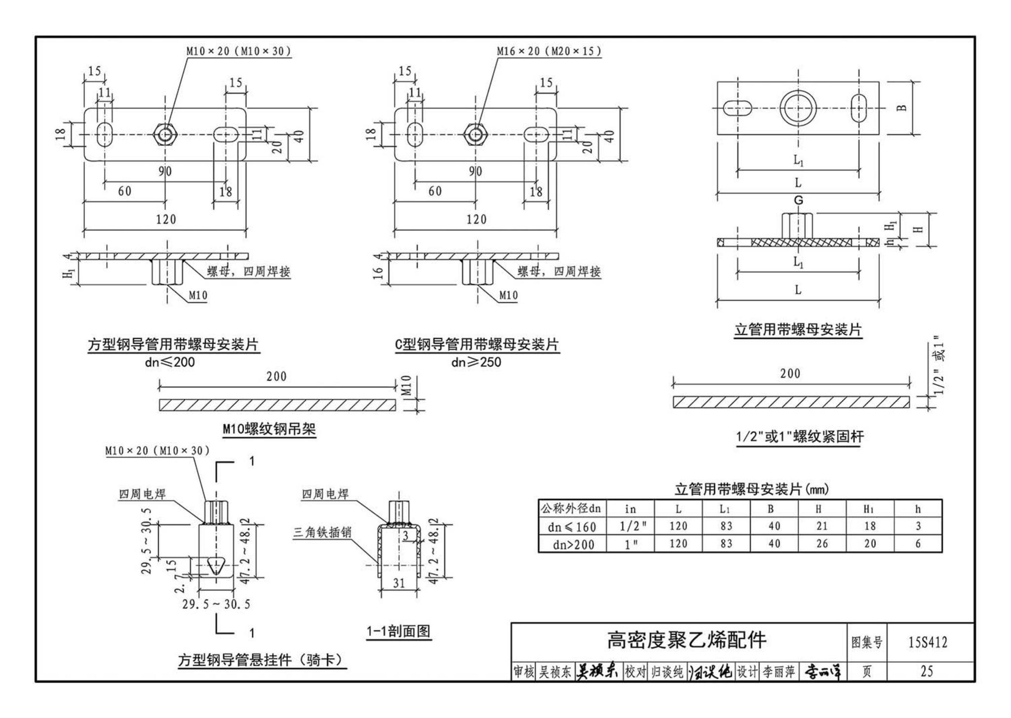 15S412--屋面雨水排水管道安装