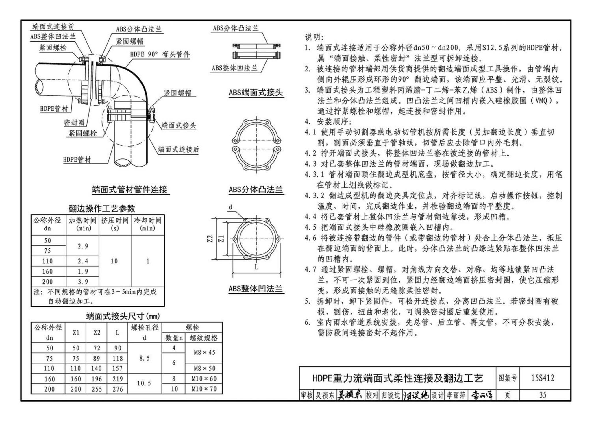 15S412--屋面雨水排水管道安装