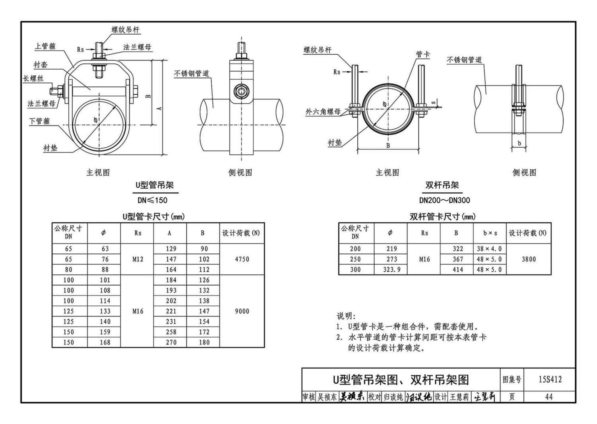 15S412--屋面雨水排水管道安装