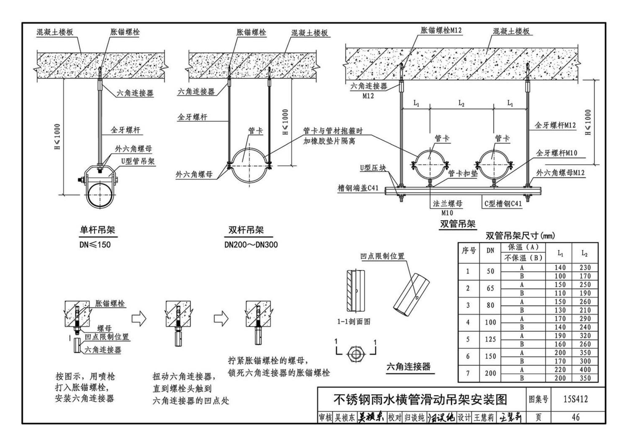 15S412--屋面雨水排水管道安装