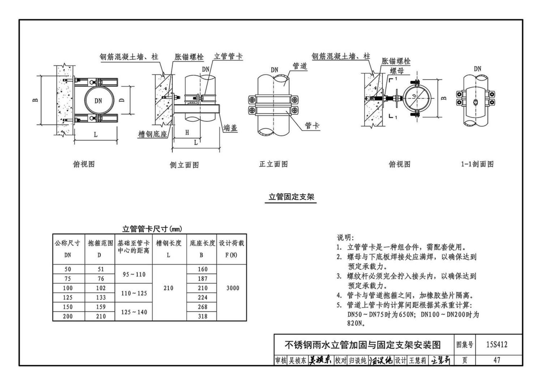 15S412--屋面雨水排水管道安装