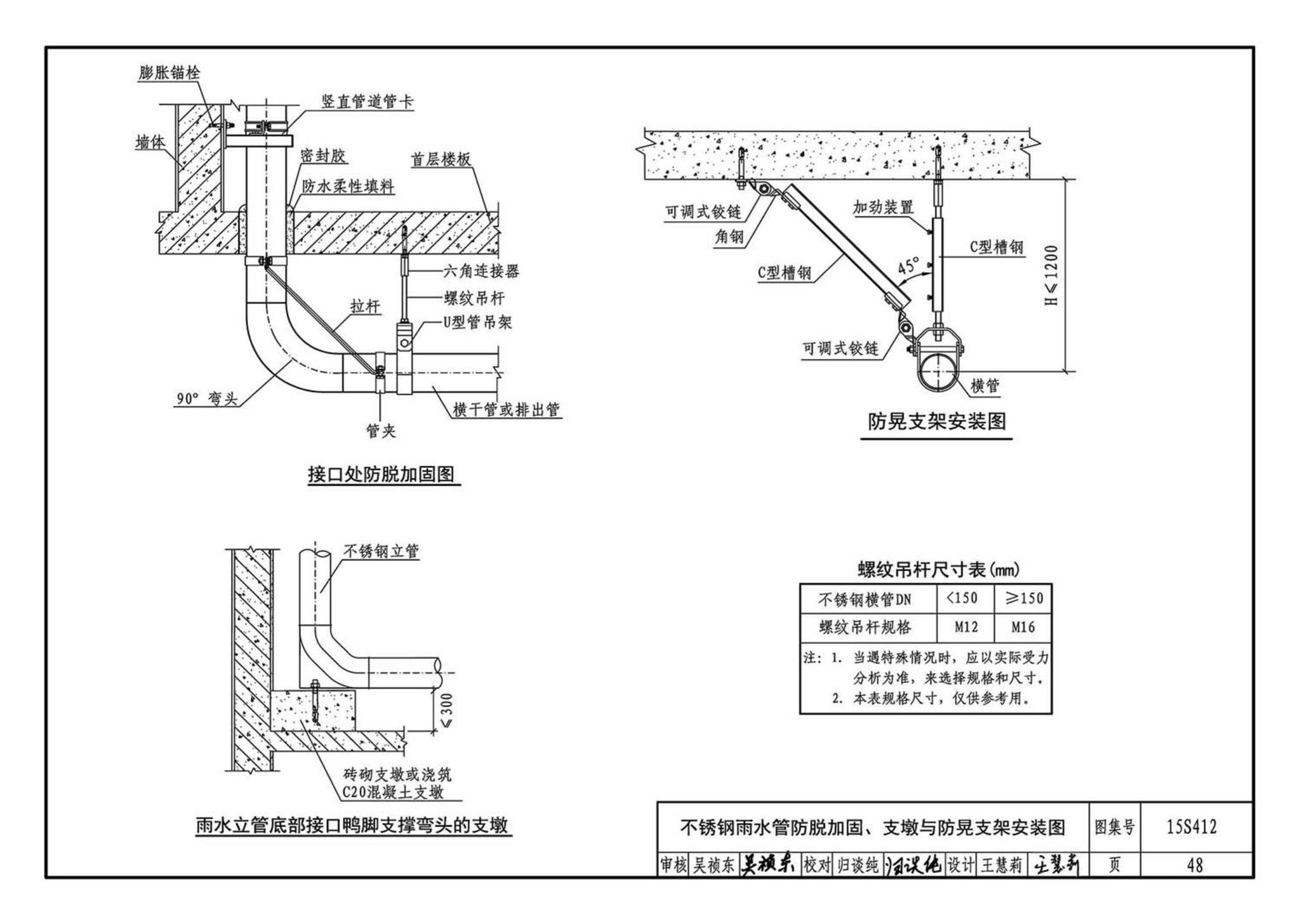 15S412--屋面雨水排水管道安装