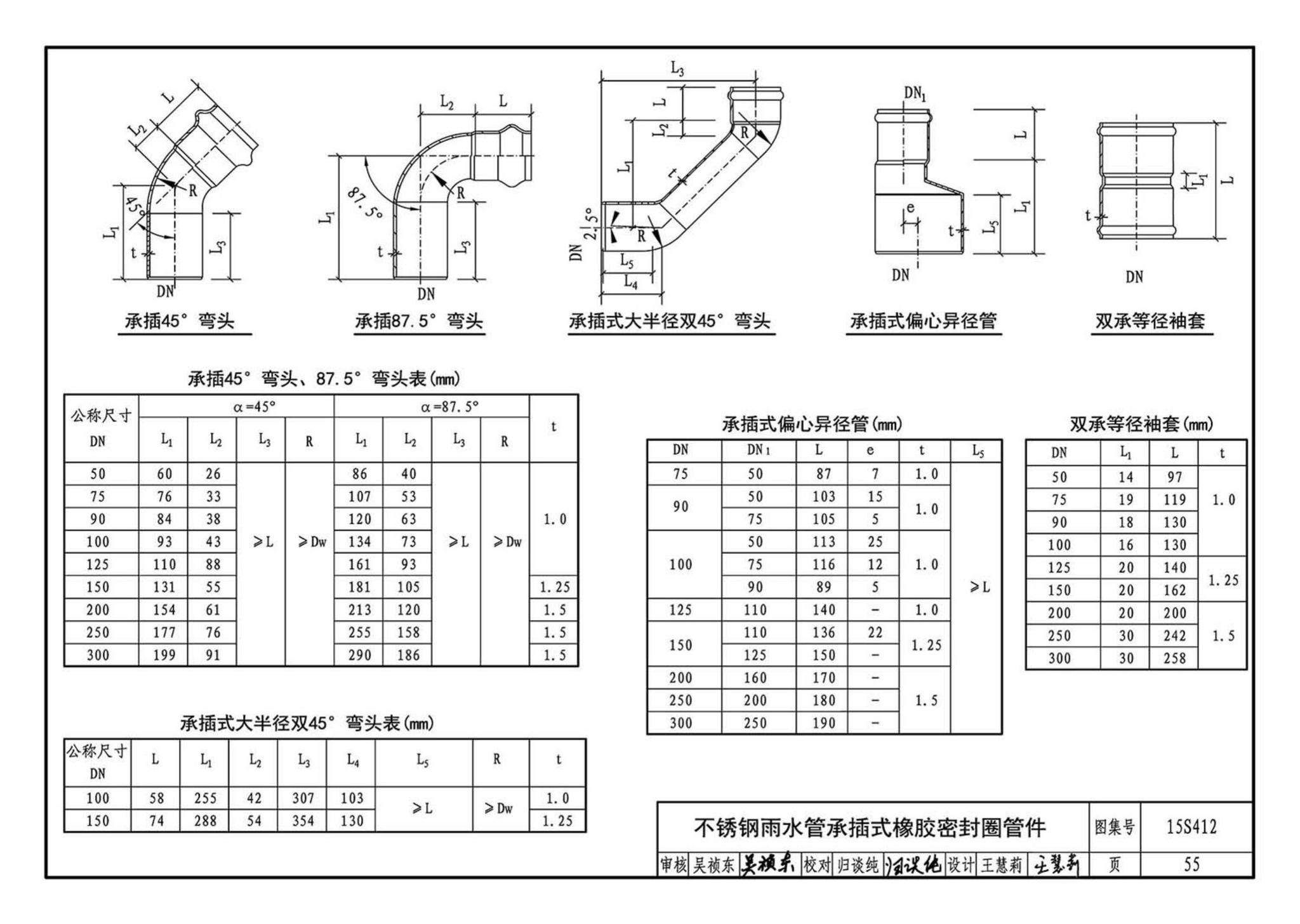 15S412--屋面雨水排水管道安装