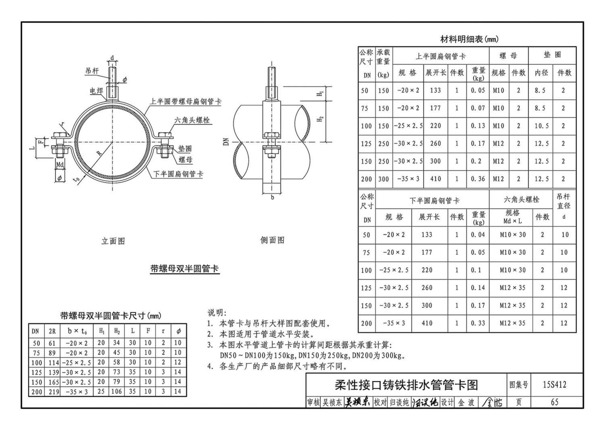 15S412--屋面雨水排水管道安装