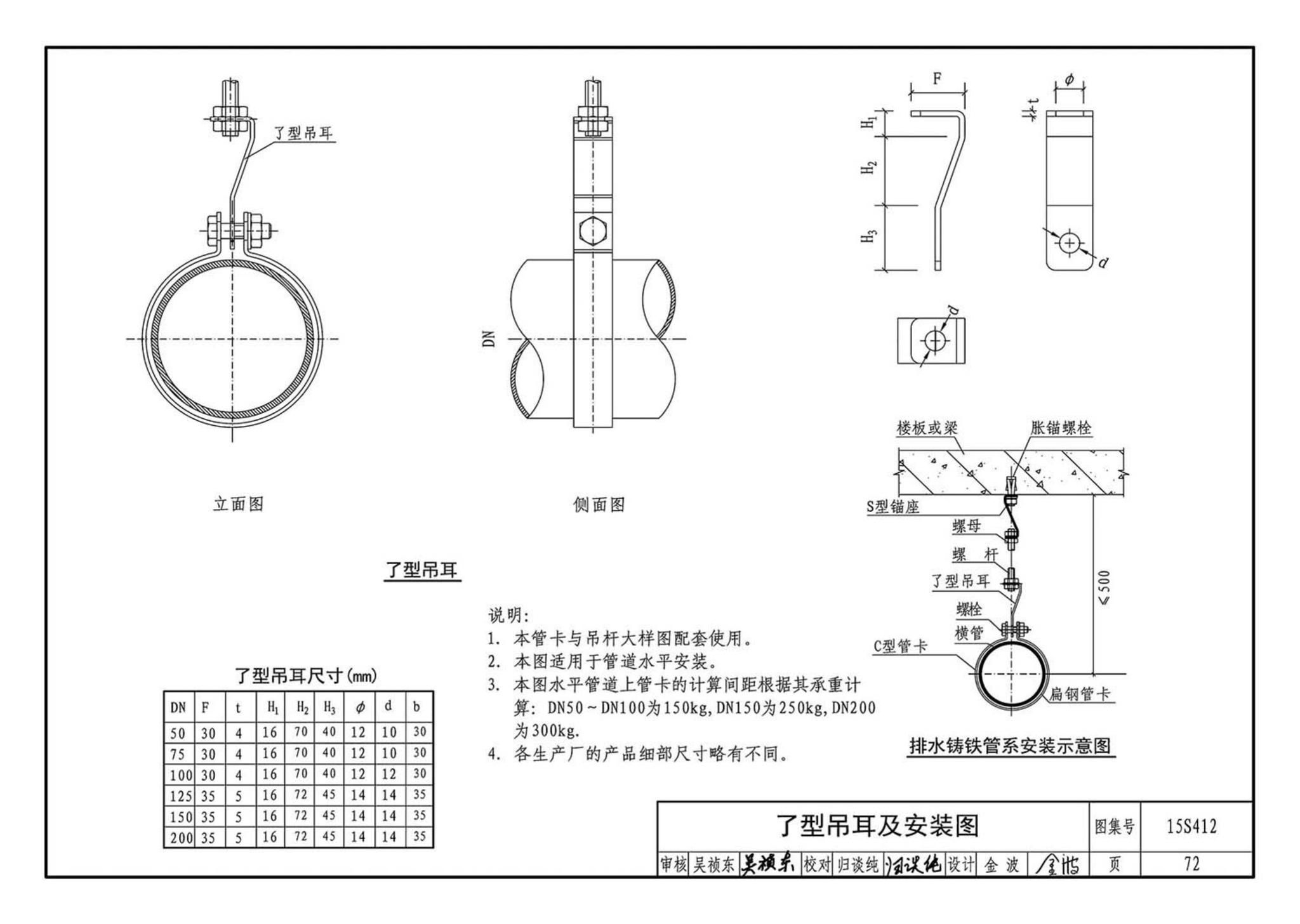 15S412--屋面雨水排水管道安装