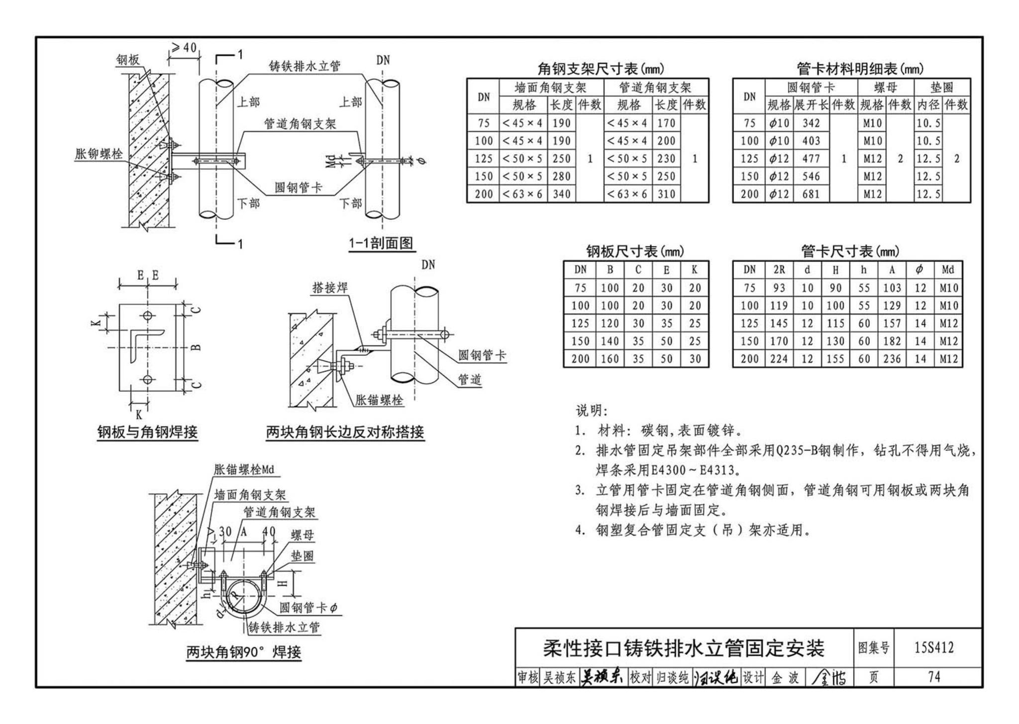 15S412--屋面雨水排水管道安装