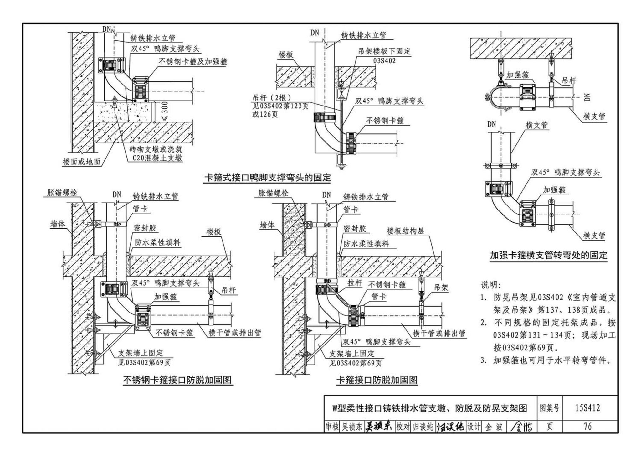 15S412--屋面雨水排水管道安装