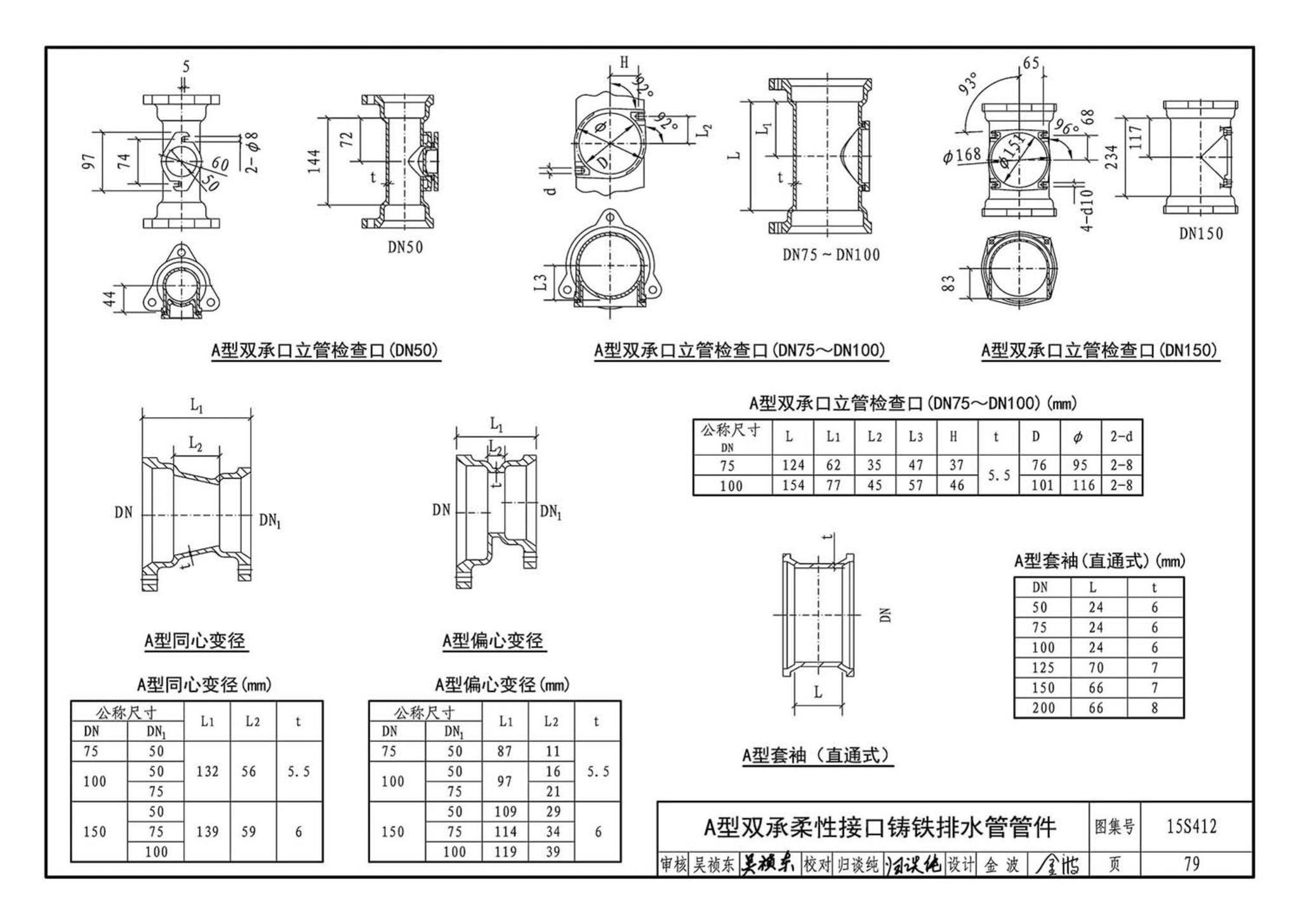 15S412--屋面雨水排水管道安装