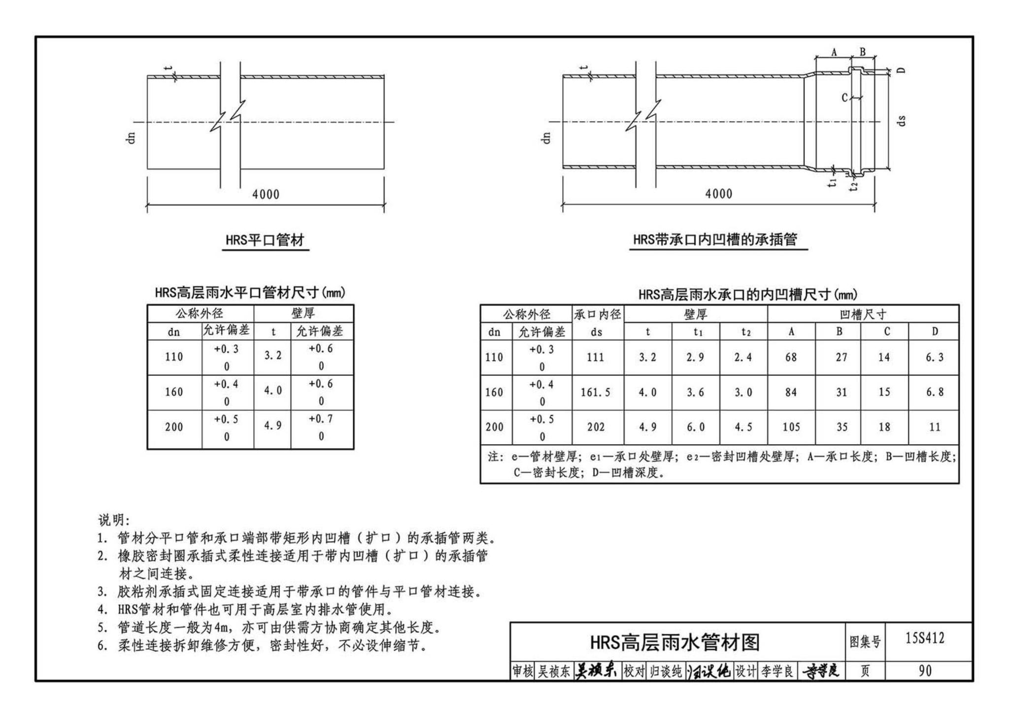 15S412--屋面雨水排水管道安装