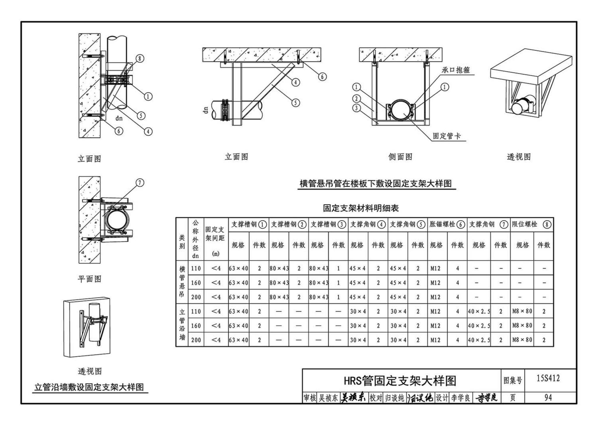 15S412--屋面雨水排水管道安装