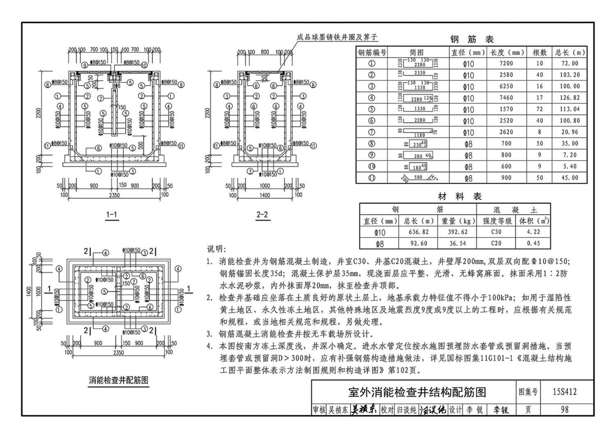 15S412--屋面雨水排水管道安装