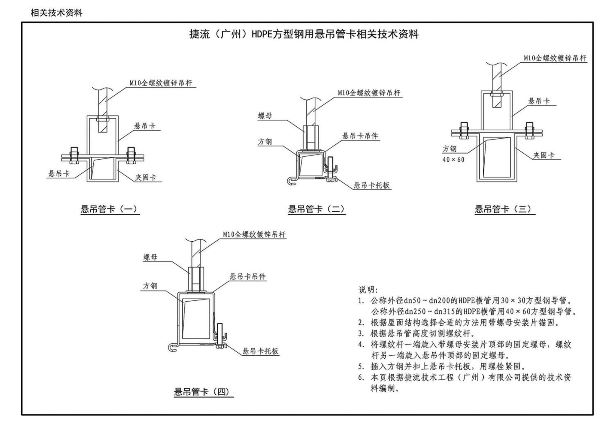 15S412--屋面雨水排水管道安装