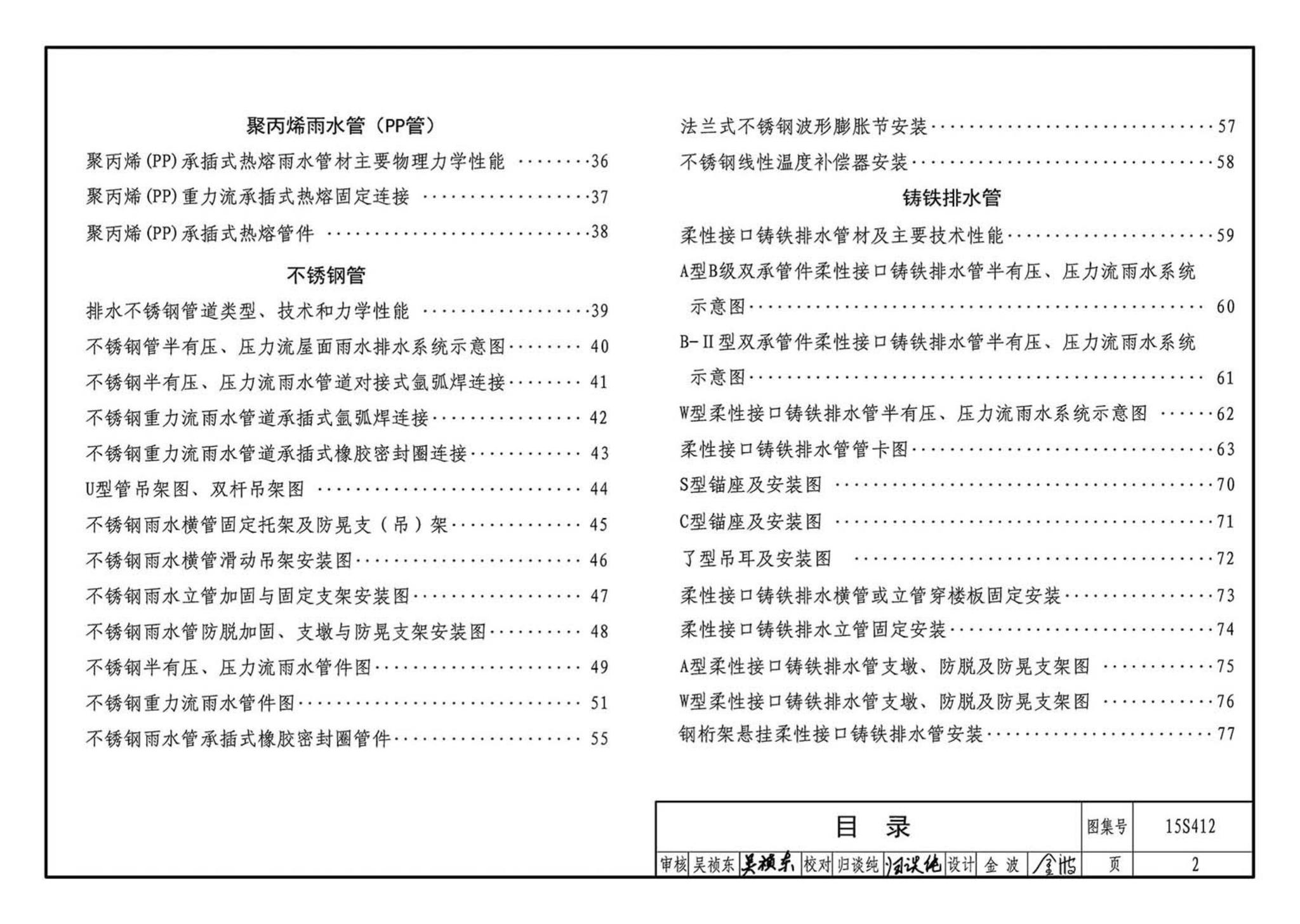 15S412--屋面雨水排水管道安装