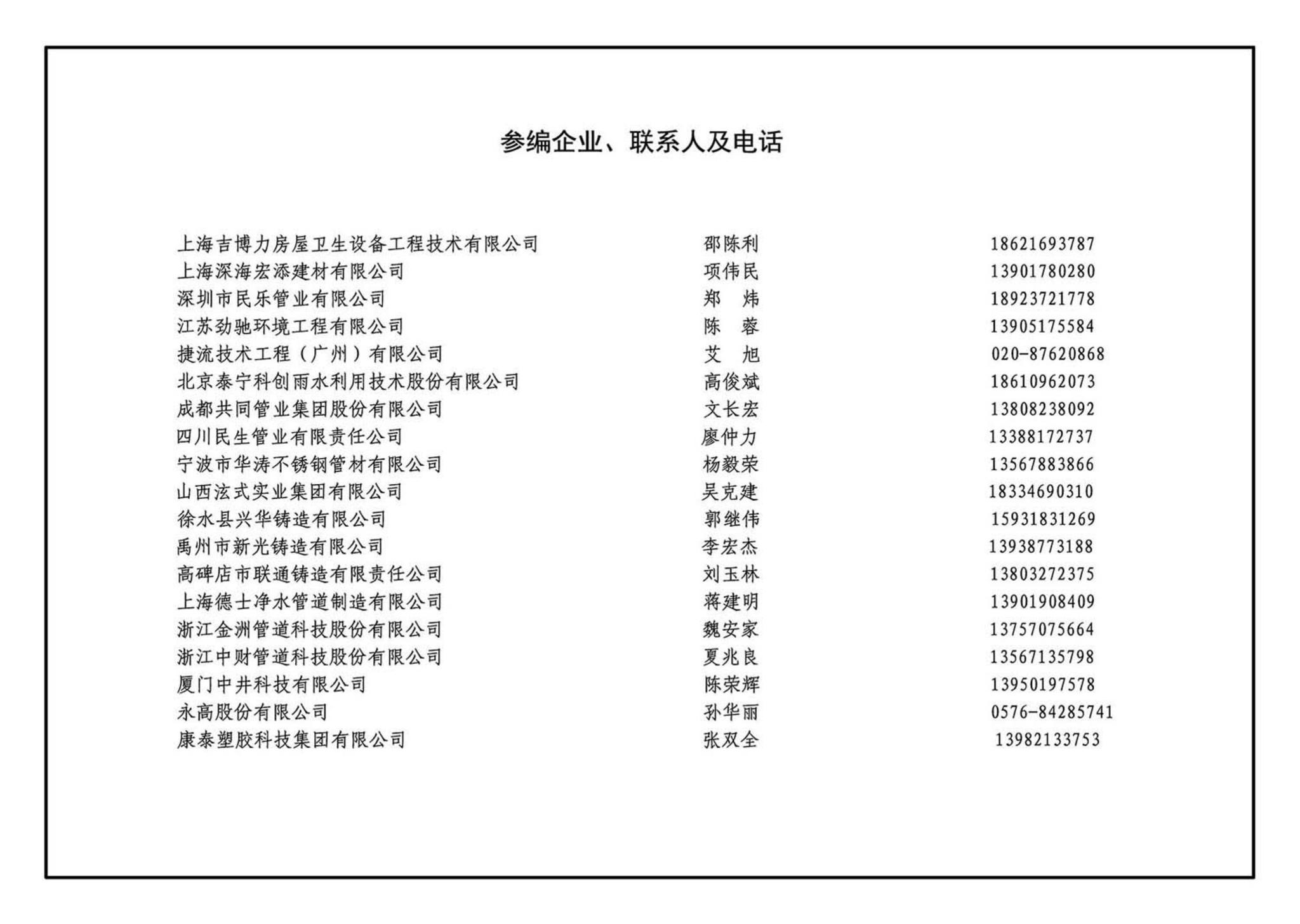 15S412--屋面雨水排水管道安装