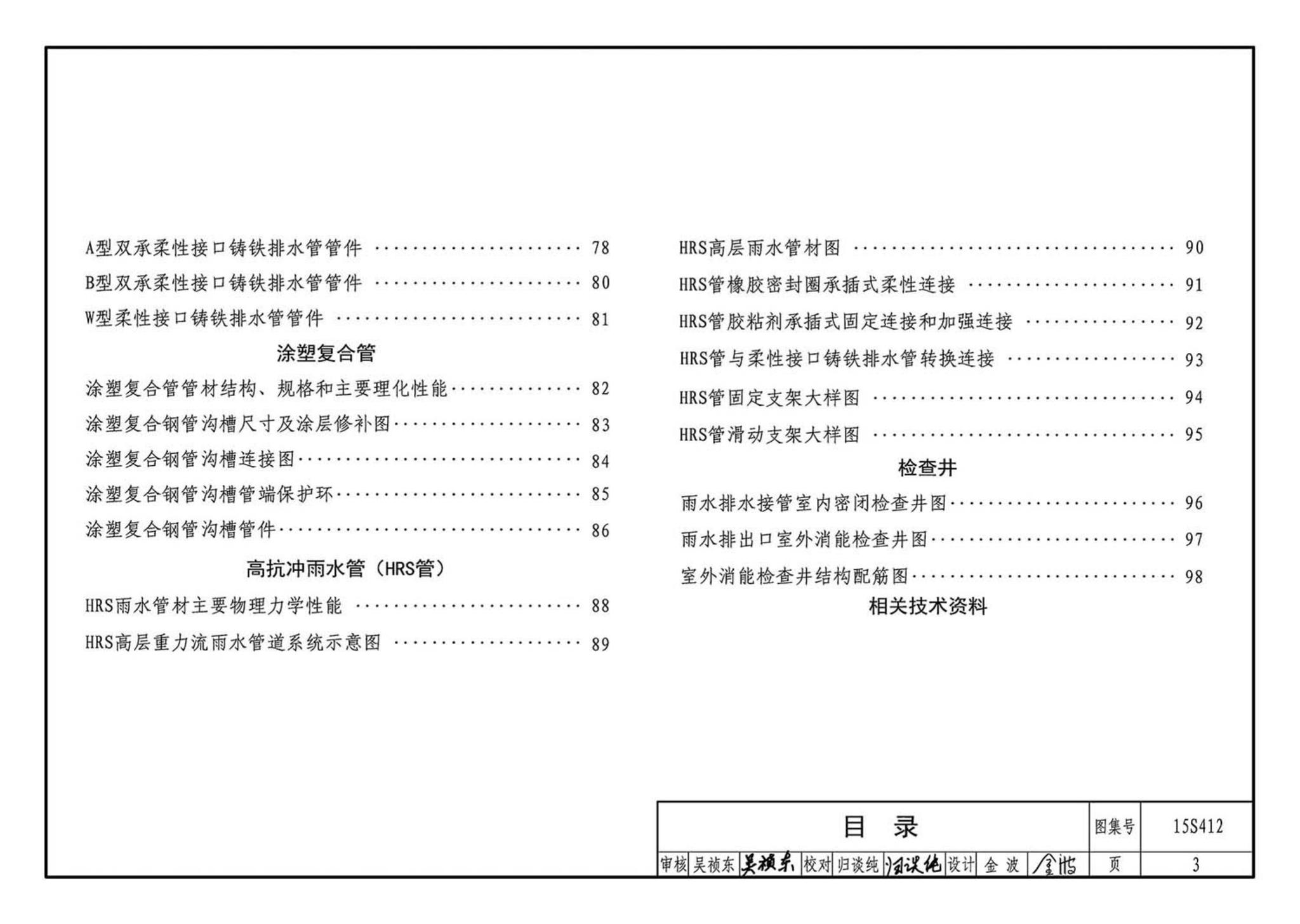 15S412--屋面雨水排水管道安装