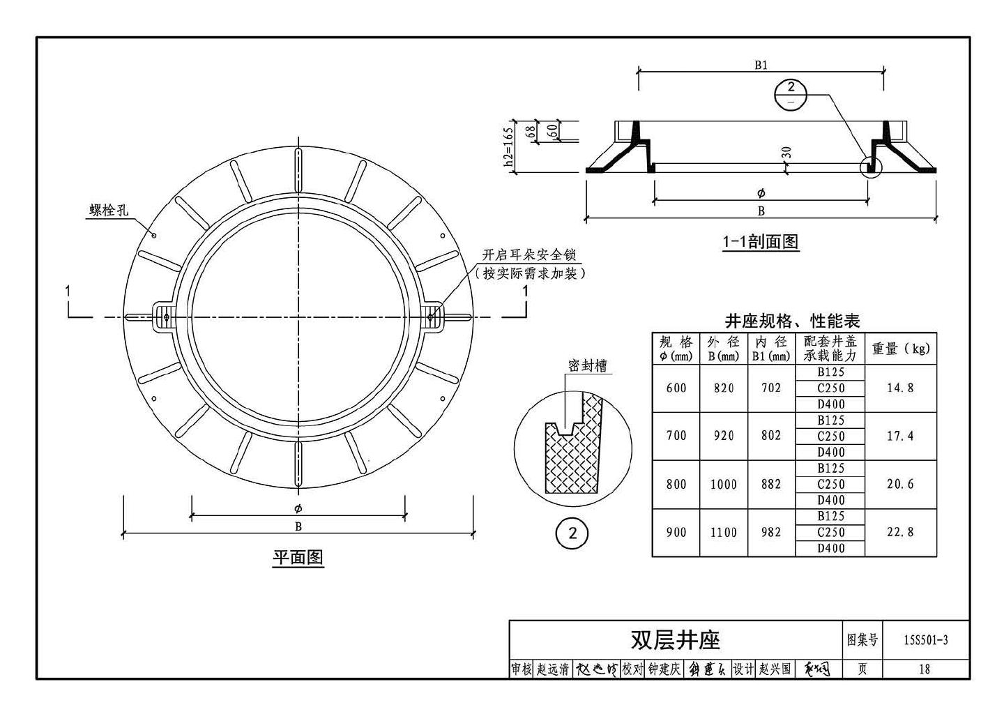 15S501-3--球墨铸铁复合树脂井盖、水箅及踏步