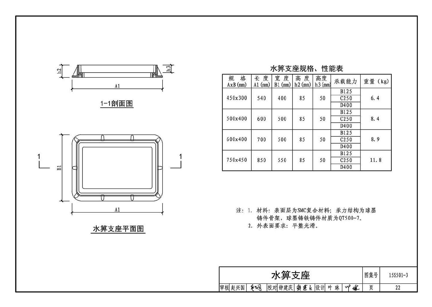 15S501-3--球墨铸铁复合树脂井盖、水箅及踏步