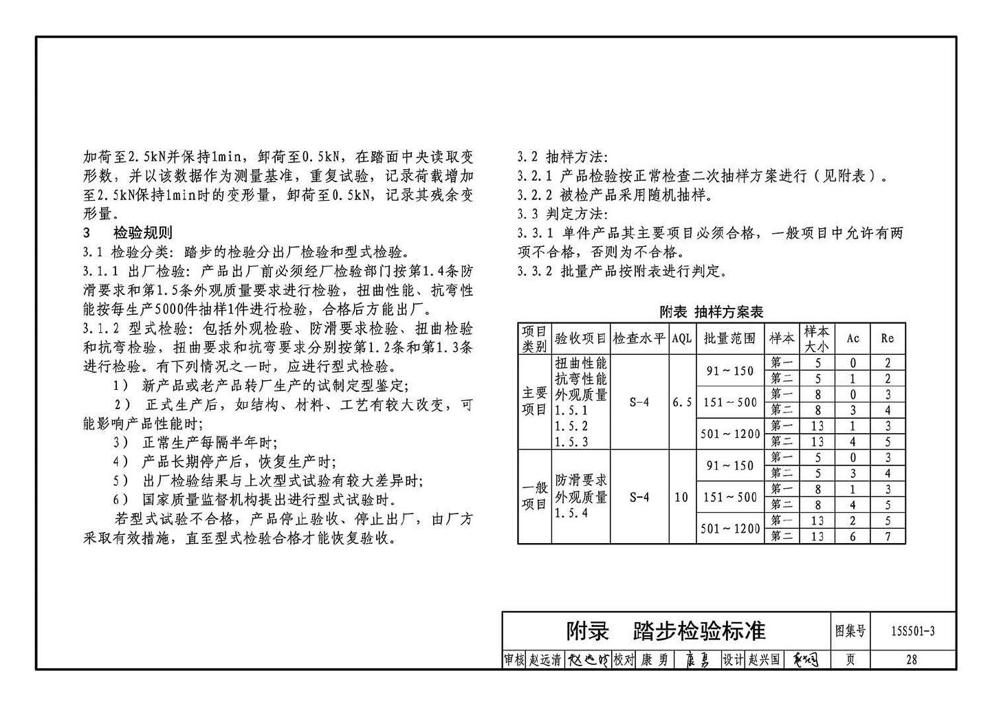 15S501-3--球墨铸铁复合树脂井盖、水箅及踏步