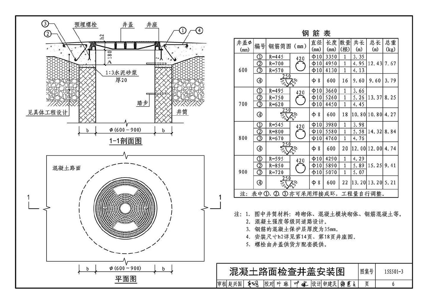 15S501-3--球墨铸铁复合树脂井盖、水箅及踏步