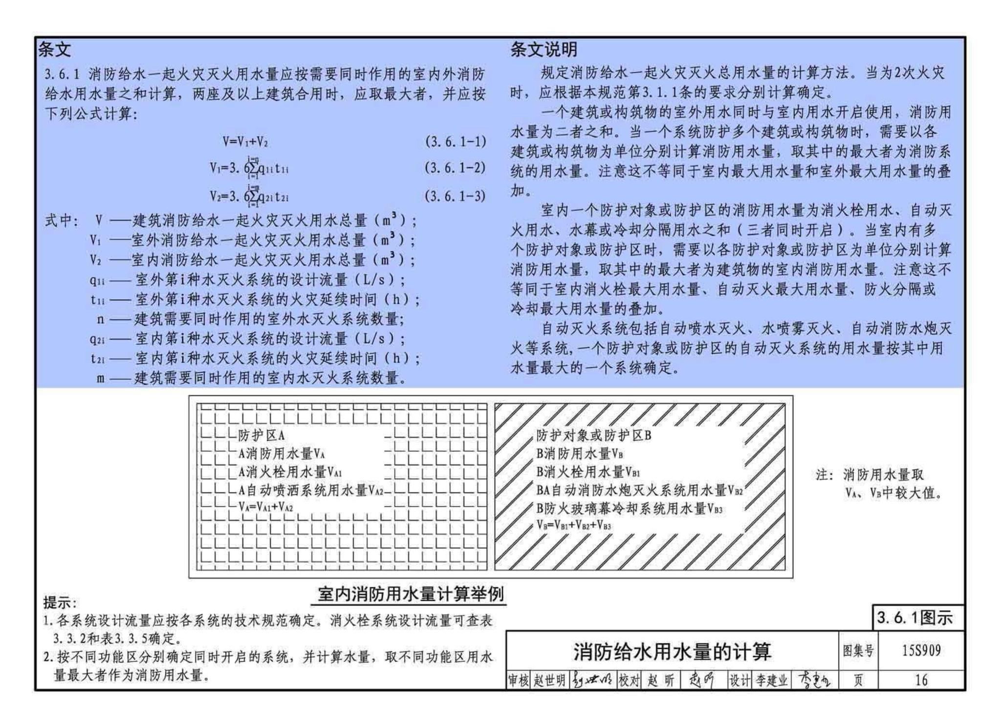 15S909--《消防给水及消火栓系统技术规范》图示