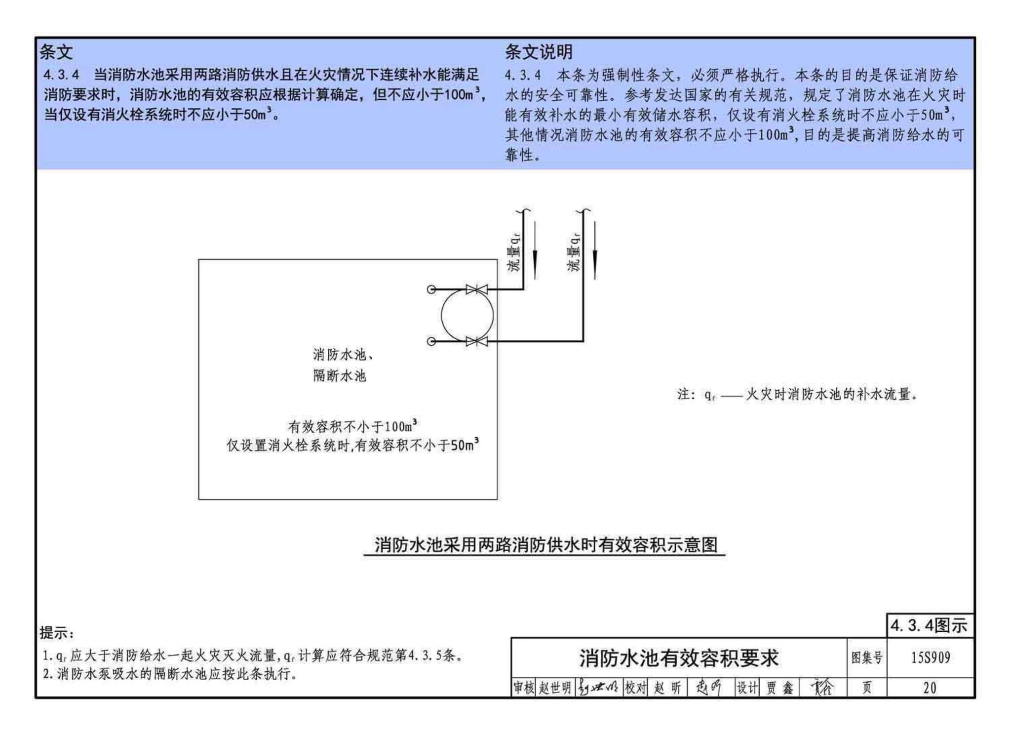 15S909--《消防给水及消火栓系统技术规范》图示