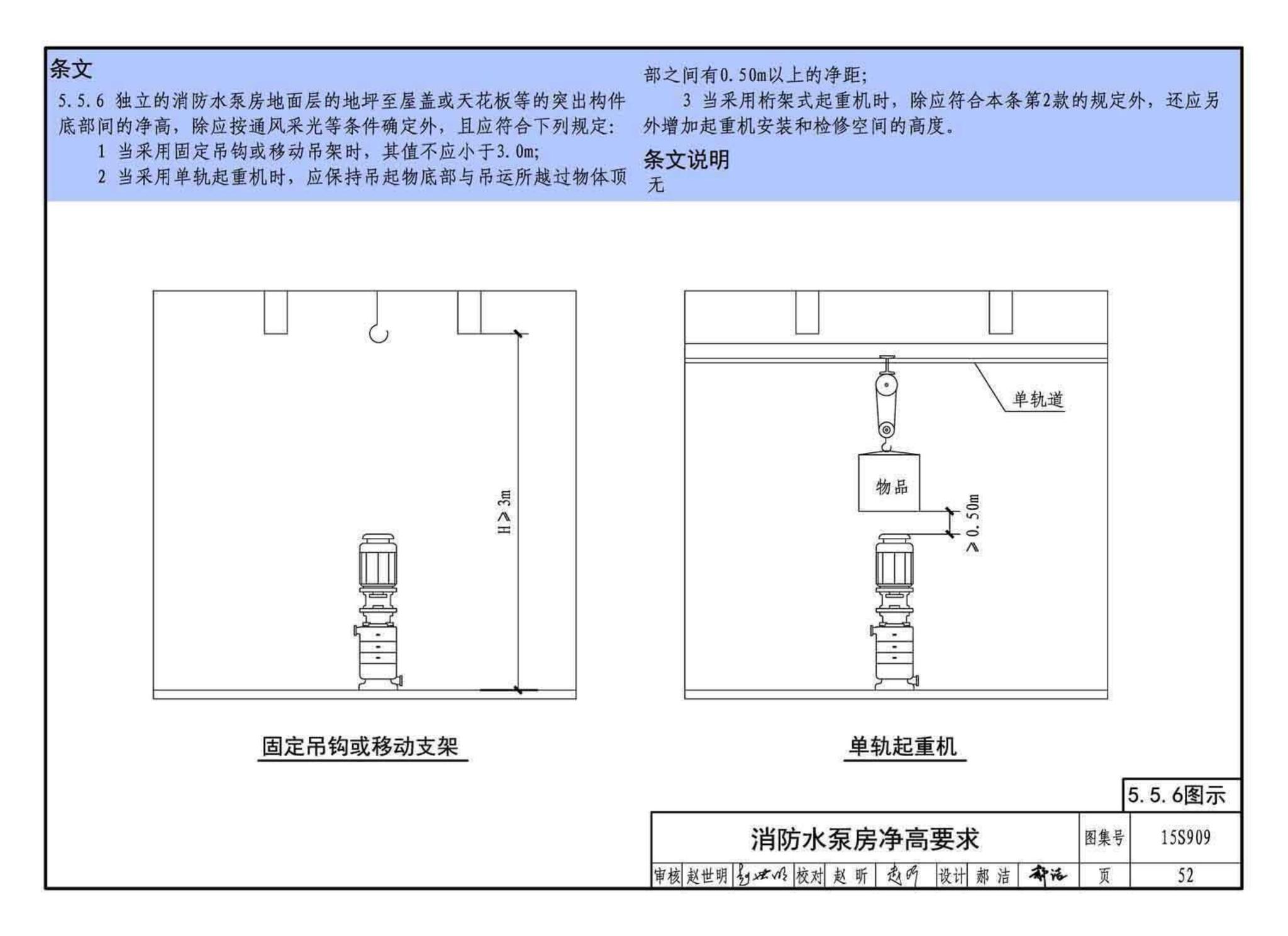 15S909--《消防给水及消火栓系统技术规范》图示