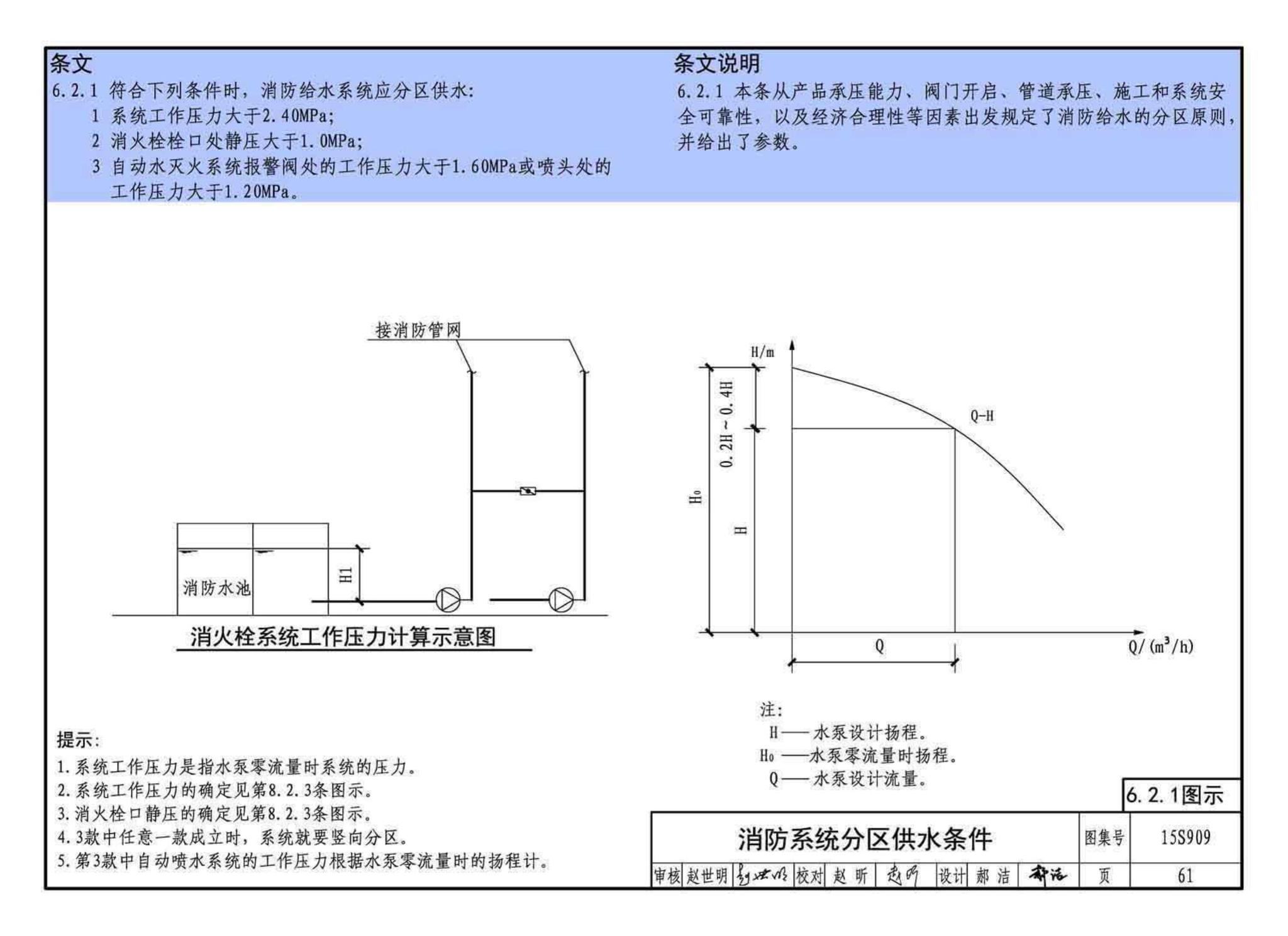 15S909--《消防给水及消火栓系统技术规范》图示